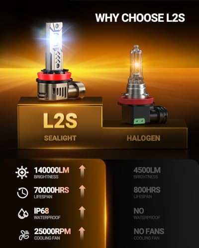 SEALIGHT 9005/HB3 H11/H8/H9 Light Bulb Combo, 1200% Super Bright LED Bulbs