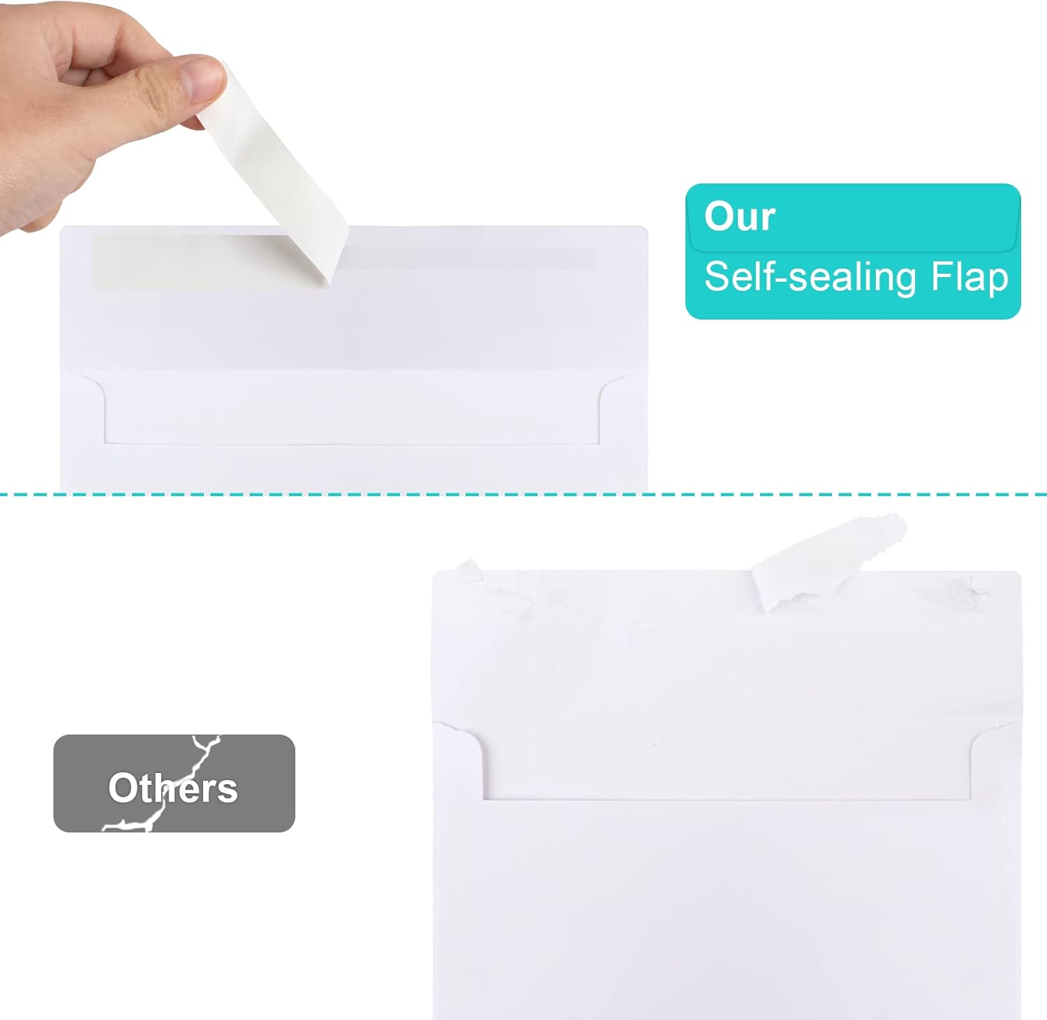 50 Packs 5x7 Envelopes, White A7 5x7 Envelopes for Invitations, Printable
