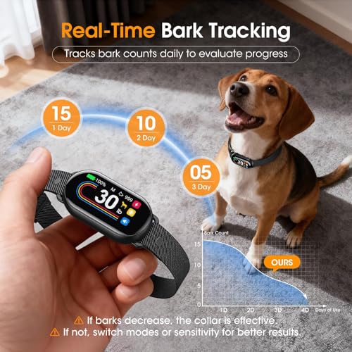 Dog Bark Collar for Small Medium Large Dogs 10-100lbs, Automatic Bark Device