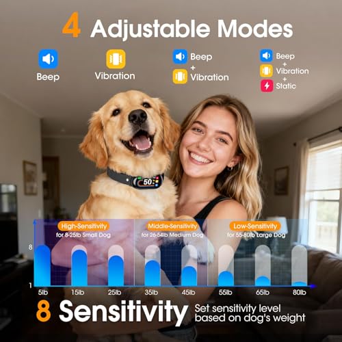 Dog Bark Collar for Small Medium Large Dogs 10-100lbs, Automatic Bark Device
