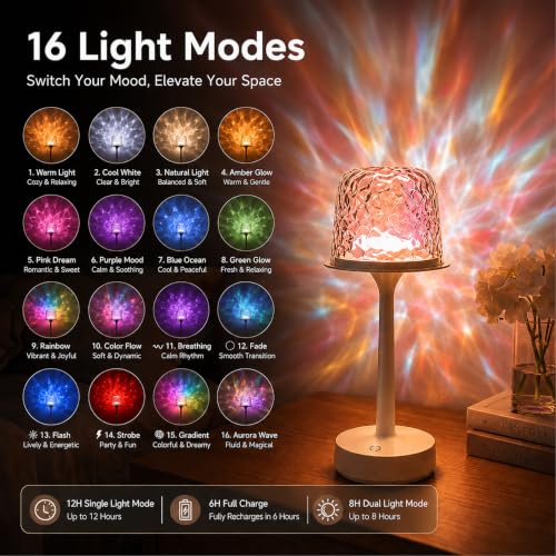 Shower Lamp Waterproof Rechargeable LED Ocean Projector Outdoor Floor Lamps