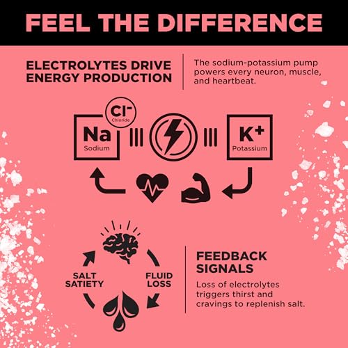 LMNT Zero Sugar Electrolytes - Raspberry Salt