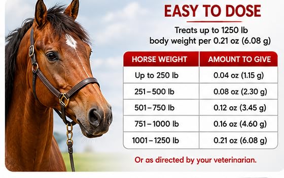 Horse Paste ivermectin 1.87%