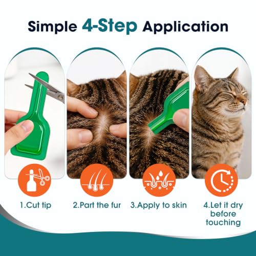 Topical Flea and Tick for Cats & Kittens Over 1.5 lbs, Waterproof, Monthly