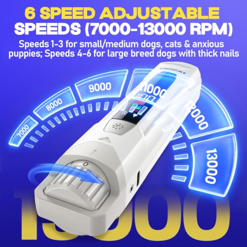 Whisper-Quiet Dog Nail Grinder 50%More Power for Sensitive Dogs,Cat