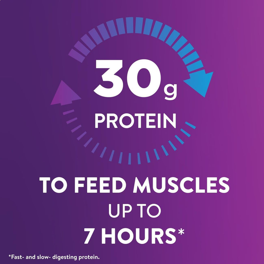Ensure Max Protein Shake Milk Chocolate