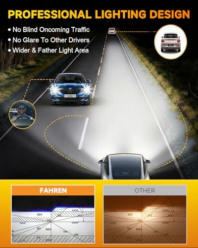 Ursprung 2026 𝐋𝐚𝐭𝐞𝐬𝐭-𝐆𝐞𝐧 H7/H7LL Bulbs, 900000LM 1200% 6500K Cool White, Real