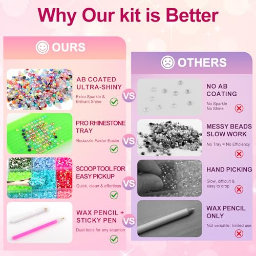40,000-Piece Bedazzling Kit, 40 Colors, 3mm Jelly AB Resin Rhinestones