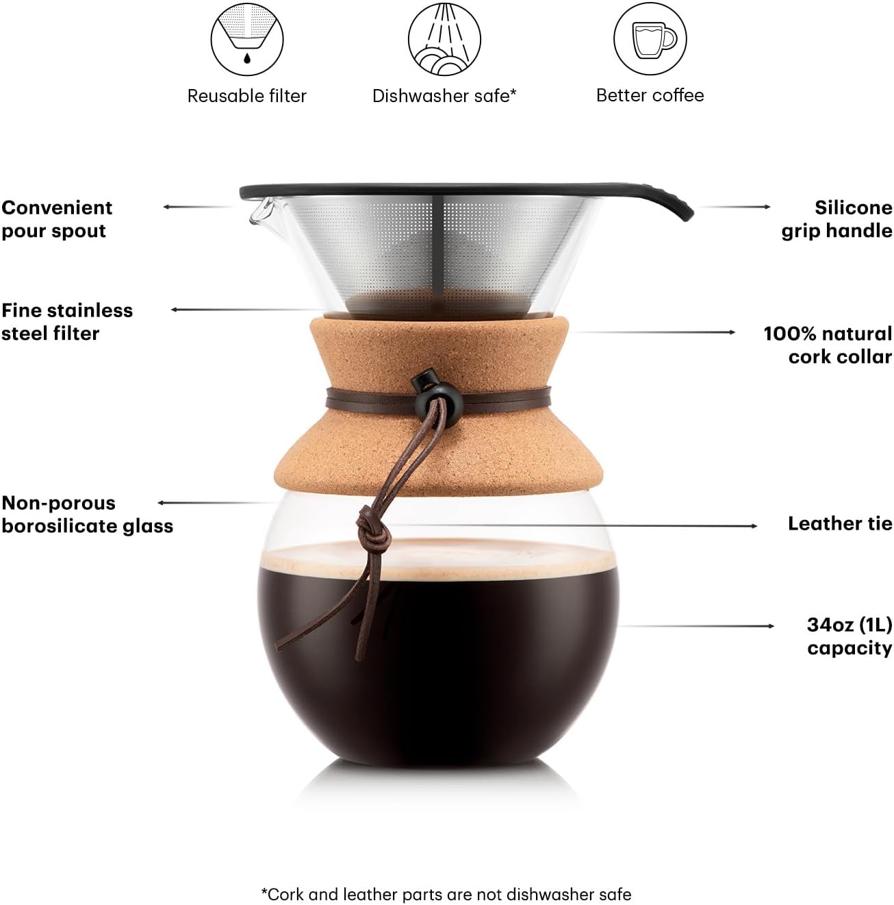Bodum 34oz Pour Over Coffee Maker, High-Heat Borosilicate Glass with Reusable