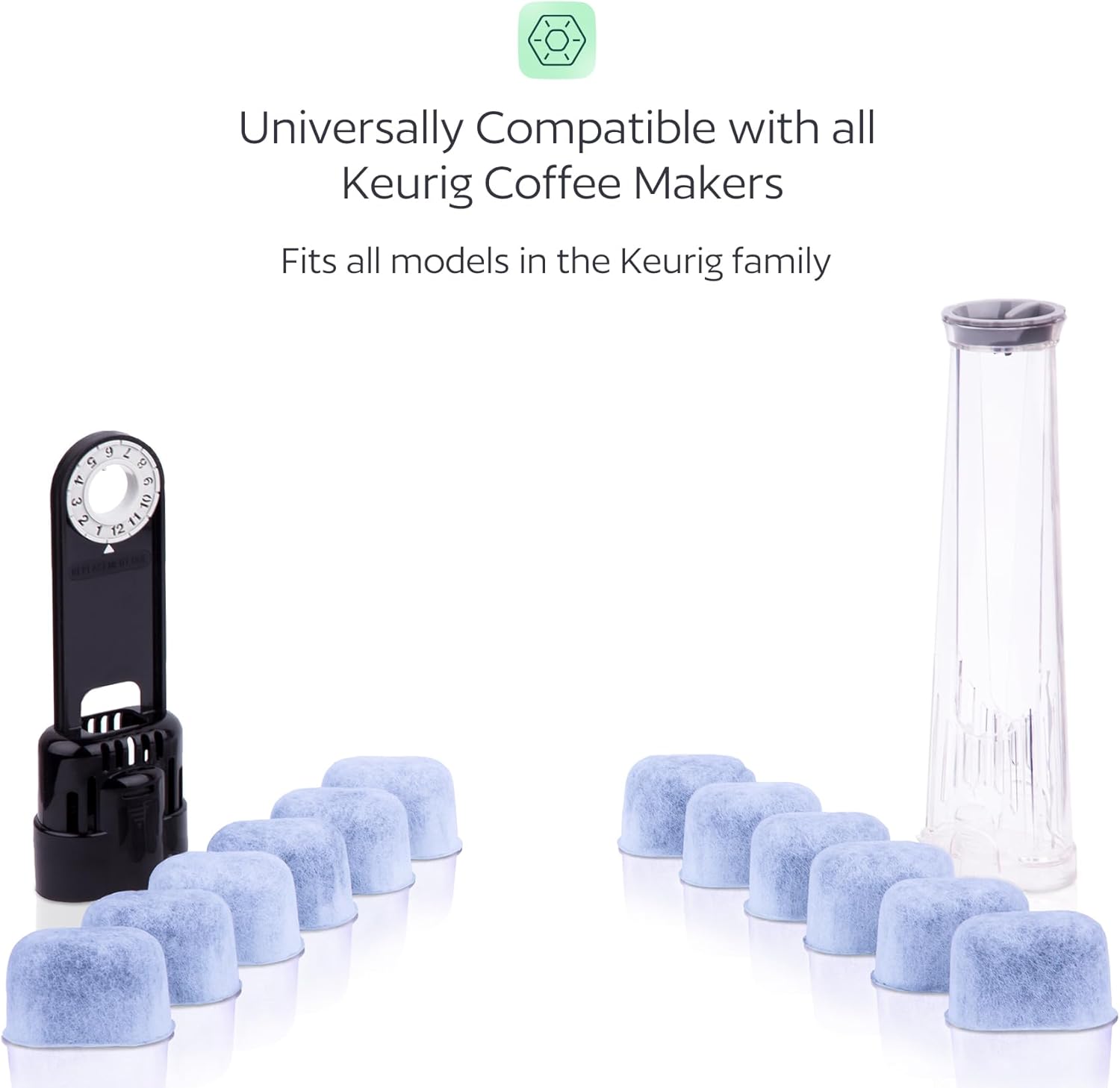 Keurig Filter Replacement - 12 Water Filters for Keurig K-Mini, K-Supreme