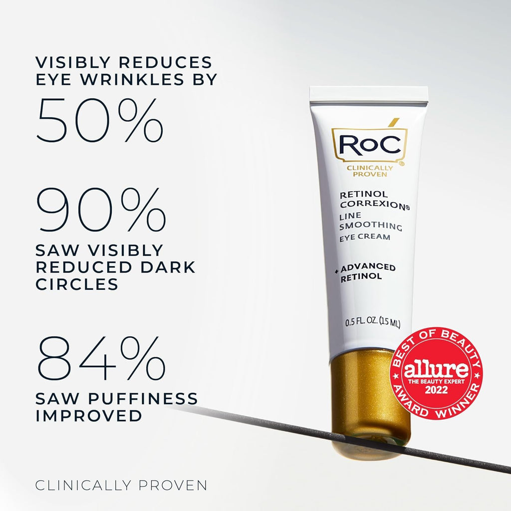 RoC Retinol Correxion Under Eye Cream for Dark Circles & Puffiness, Daily