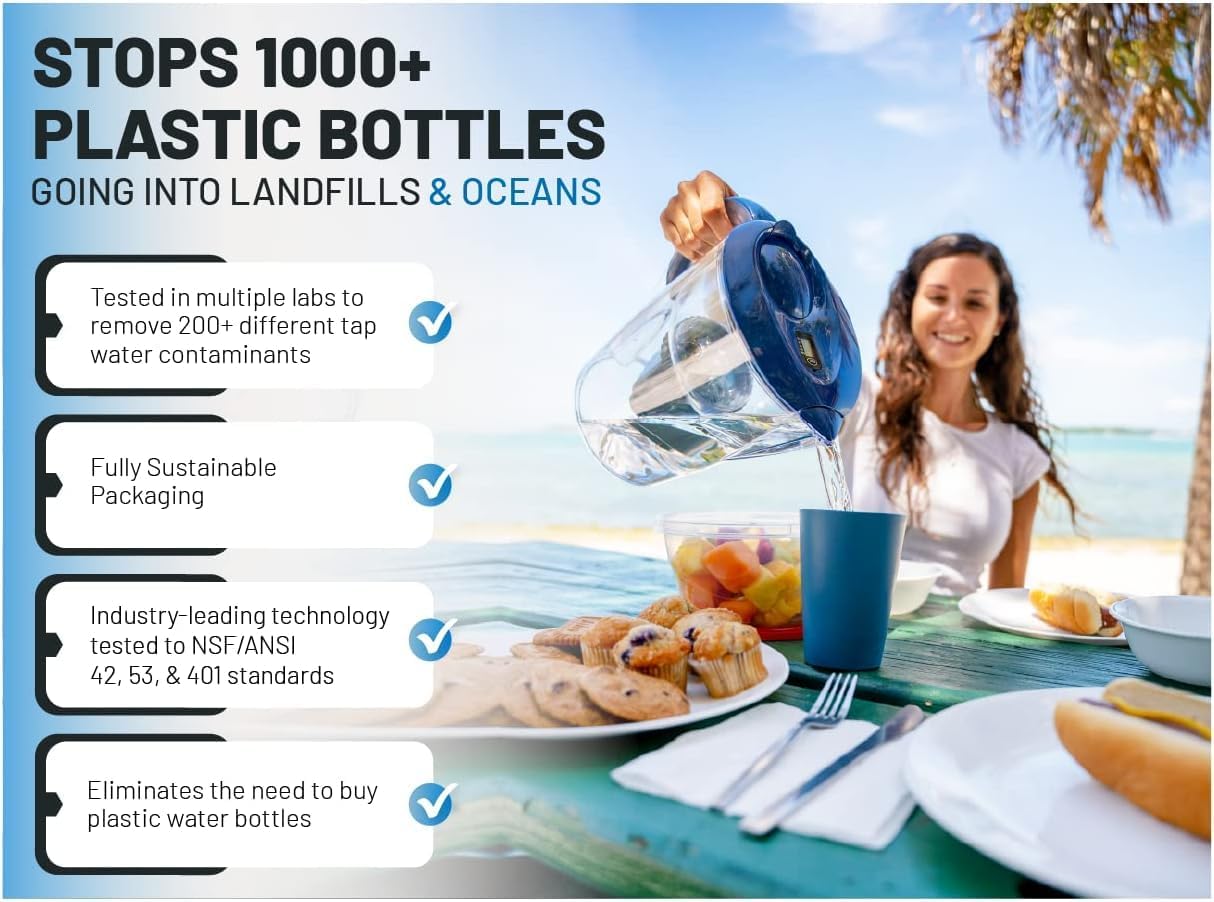 Epic Water Filters Pure REPLACEMENT Compatible with Epic Pure Water