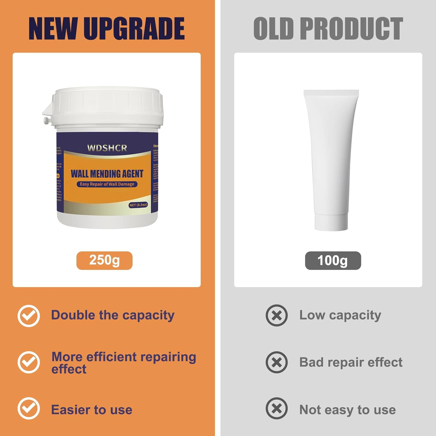 Drywall Repair Kit Drywall Hole Repair Patch Kits Wall Spackle Repair Paste