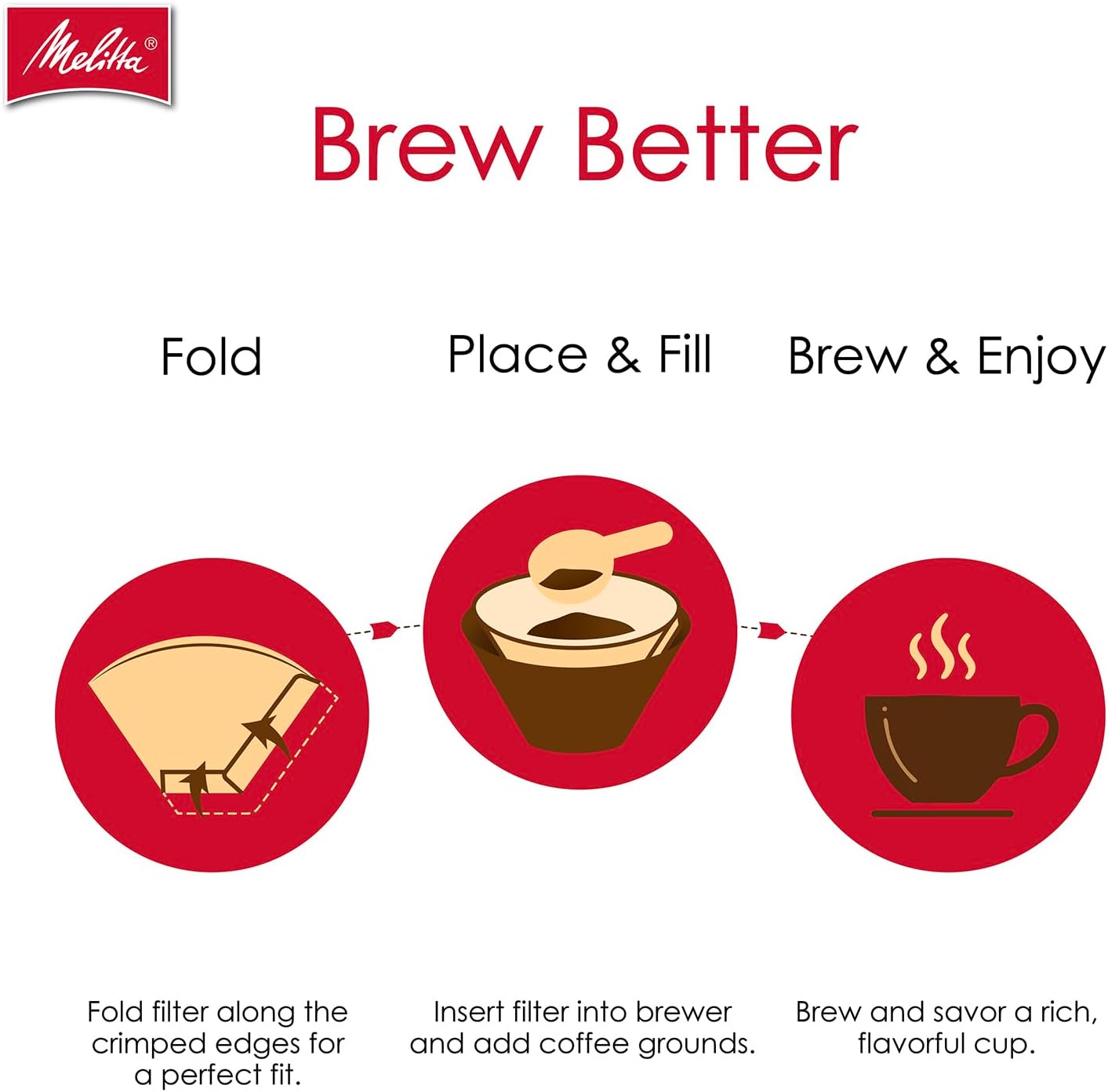 Melitta #4 Cone Coffee Filters, Natural Brown, 100 Count (Pack Of 3), 300