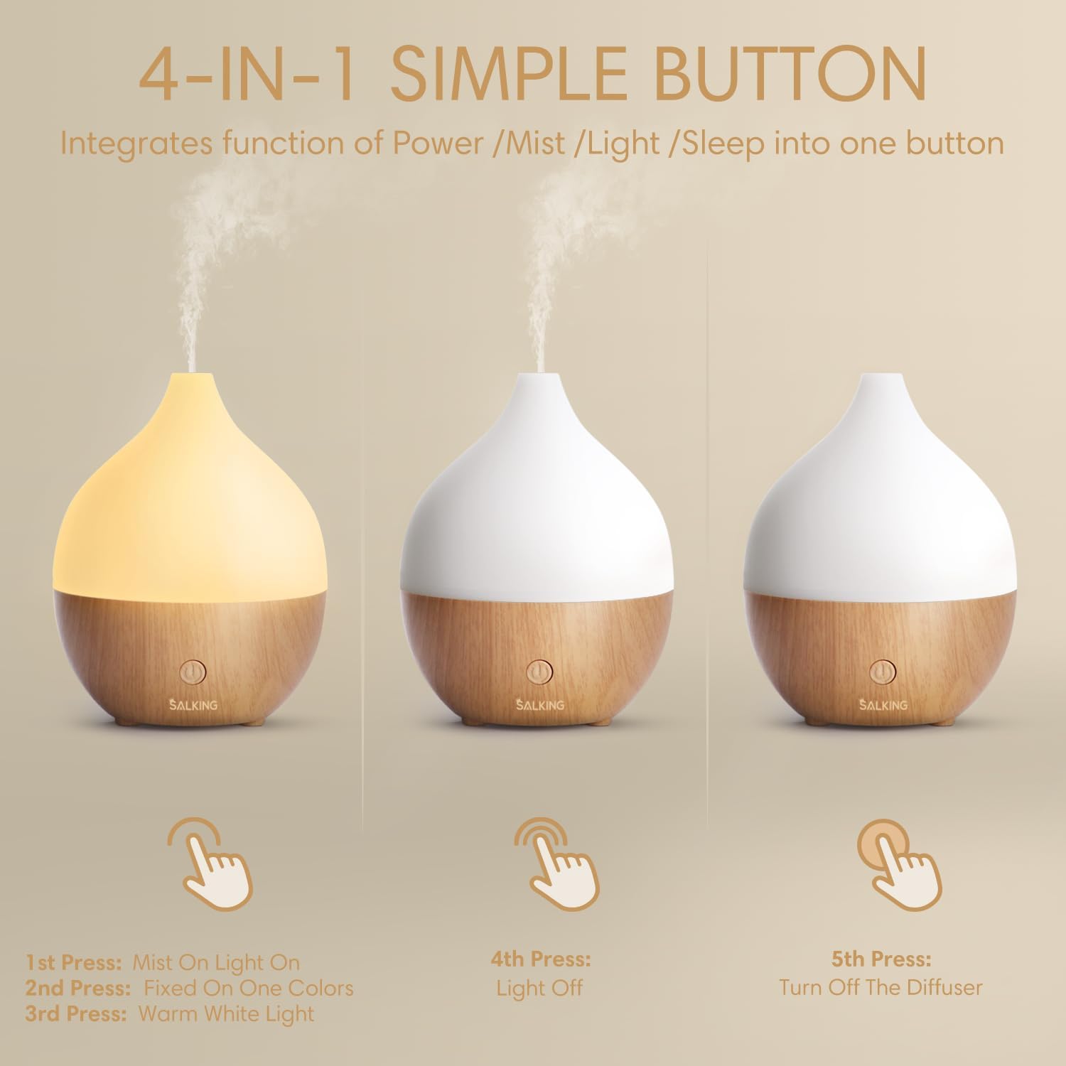 SALKING Essential Oil Diffuser, 100ml Small Aromatherapy Diffuser with Auto