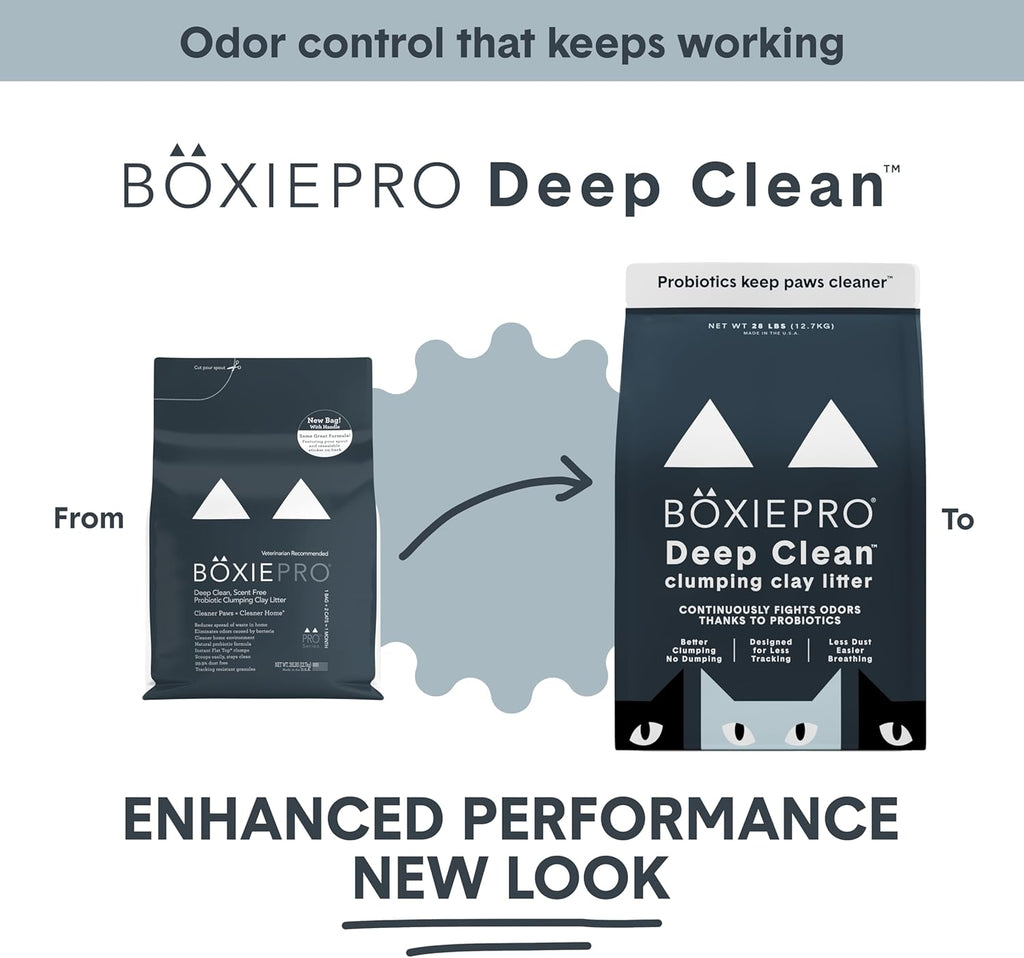 Boxie Probiotic Cat Litter, 40 Day Odor Control, Clumping Clay Kitty Litter