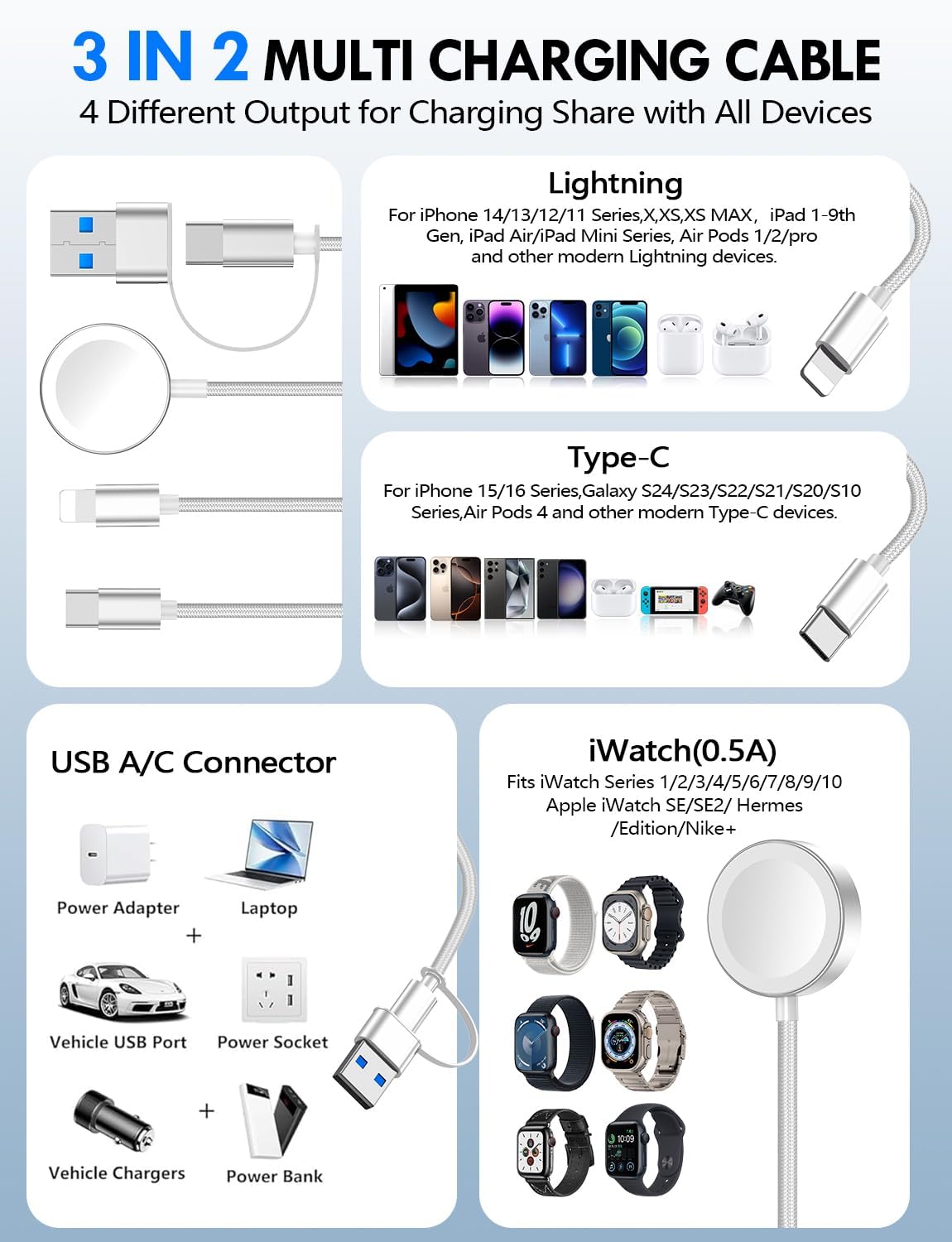 Travel Essentials for Apple Watch Charger,iPhone Charger,3 in 2 Type