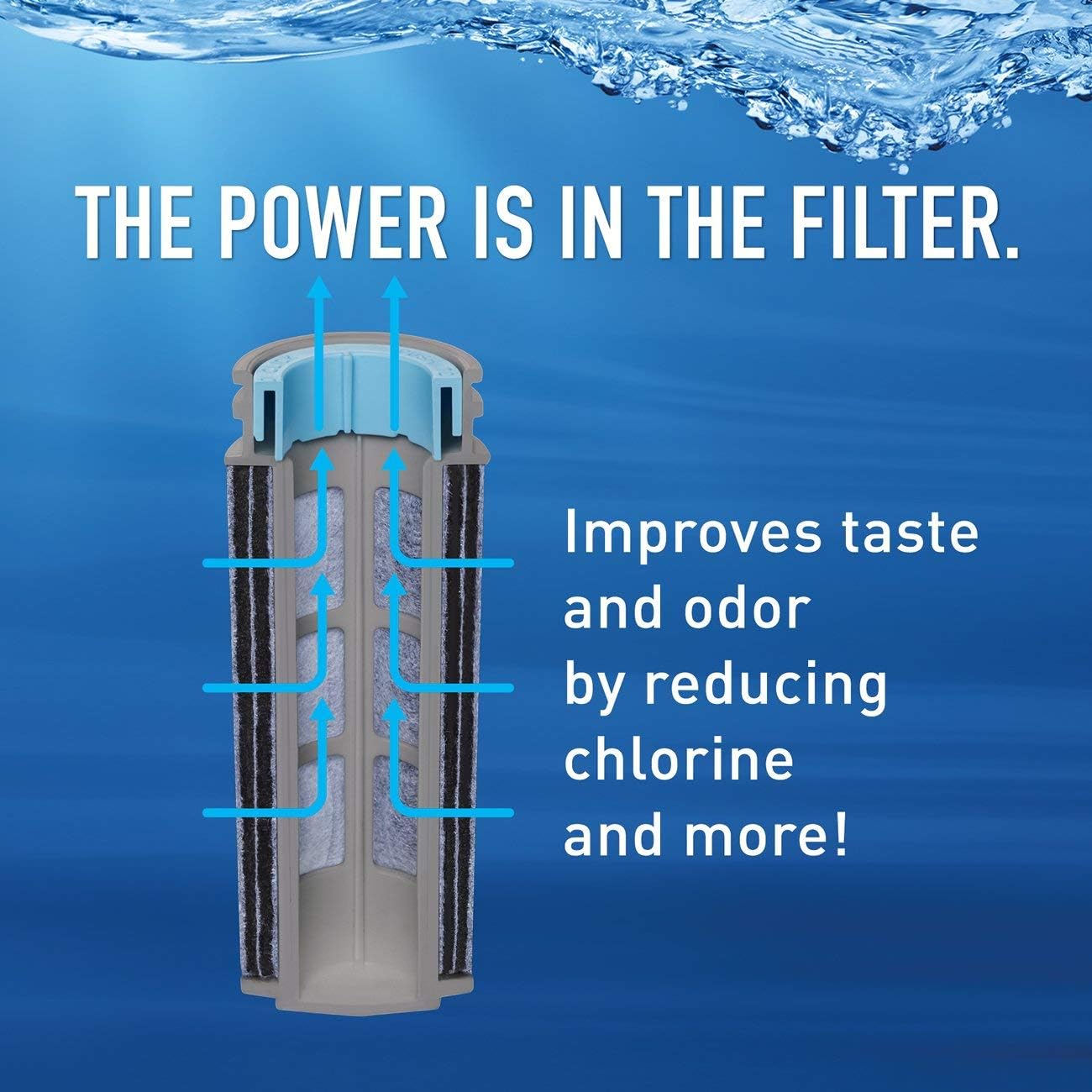 Brita Stream Pitcher Water Filter for Pitchers and Dispensers, BPA-Free