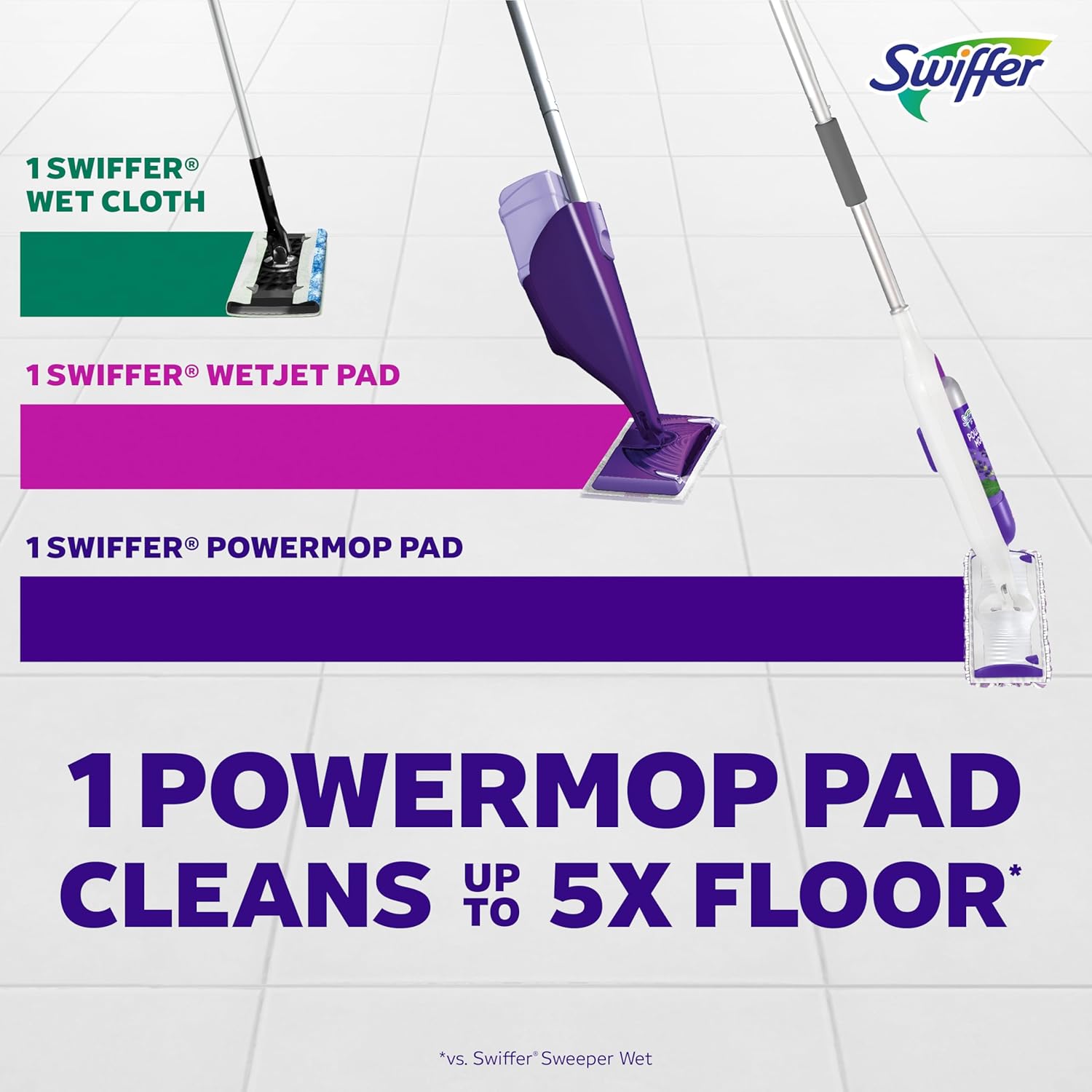 Swiffer PowerMop Multi-Surface Mopping Pad Refills for Floor Cleaning, 11