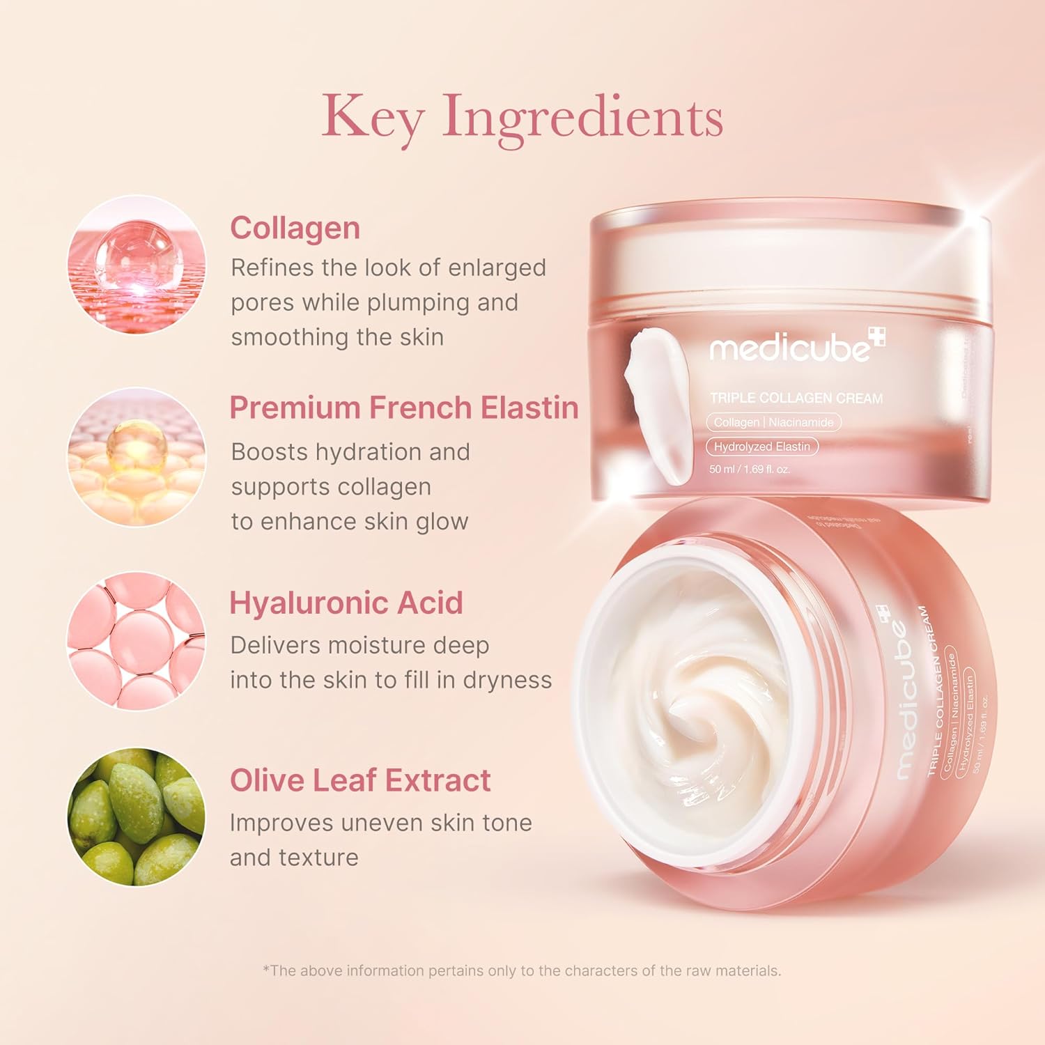 Medicube Triple Collagen Cream - Hydrating & Firming Moisturizer with