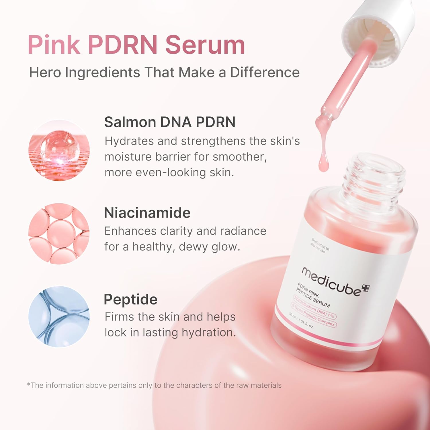 medicube PDRN Pink Peptide Serum with Salmon DNA