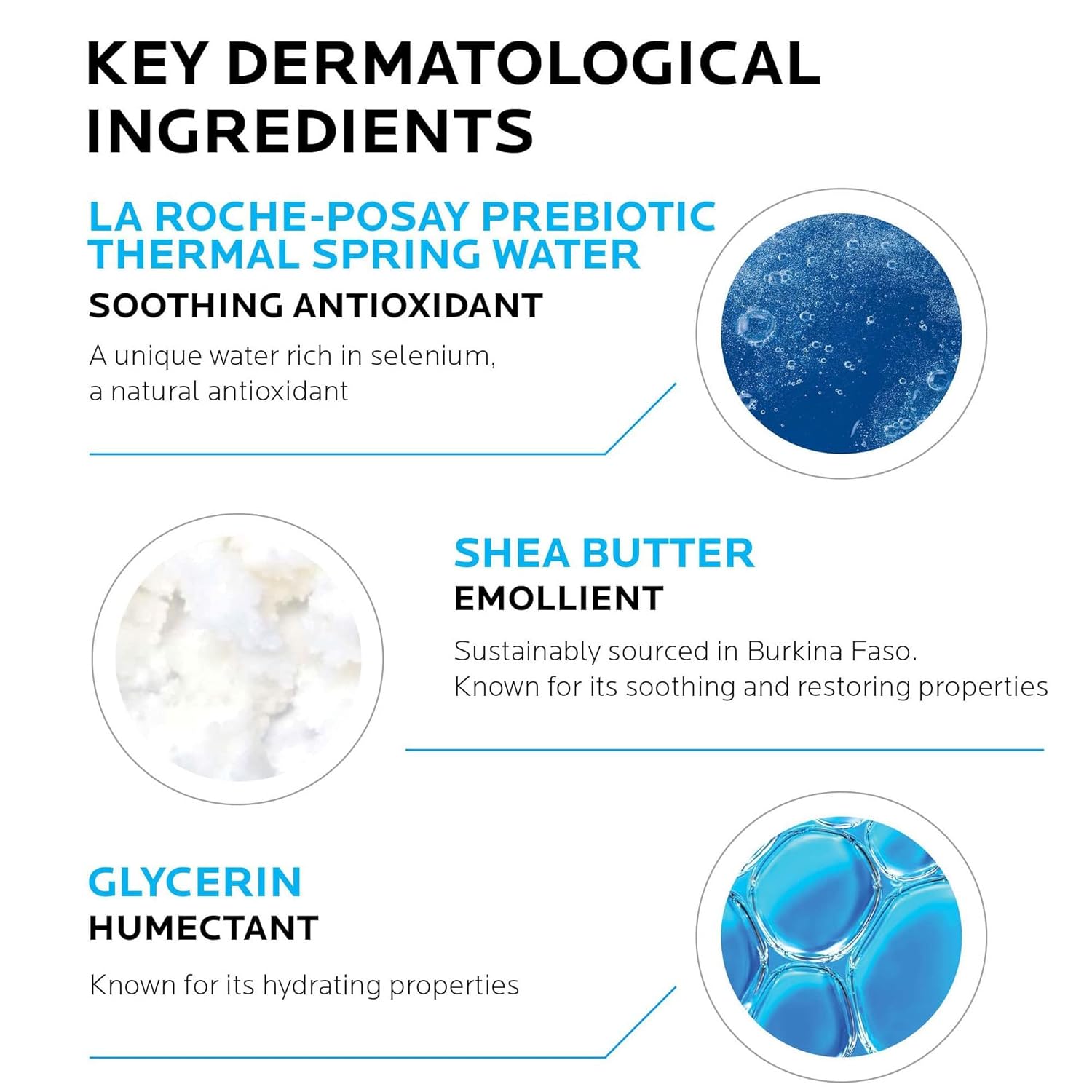 La Roche-Posay Lipikar Body Lotion Daily Repair Moisturizing Cream, Fragrance