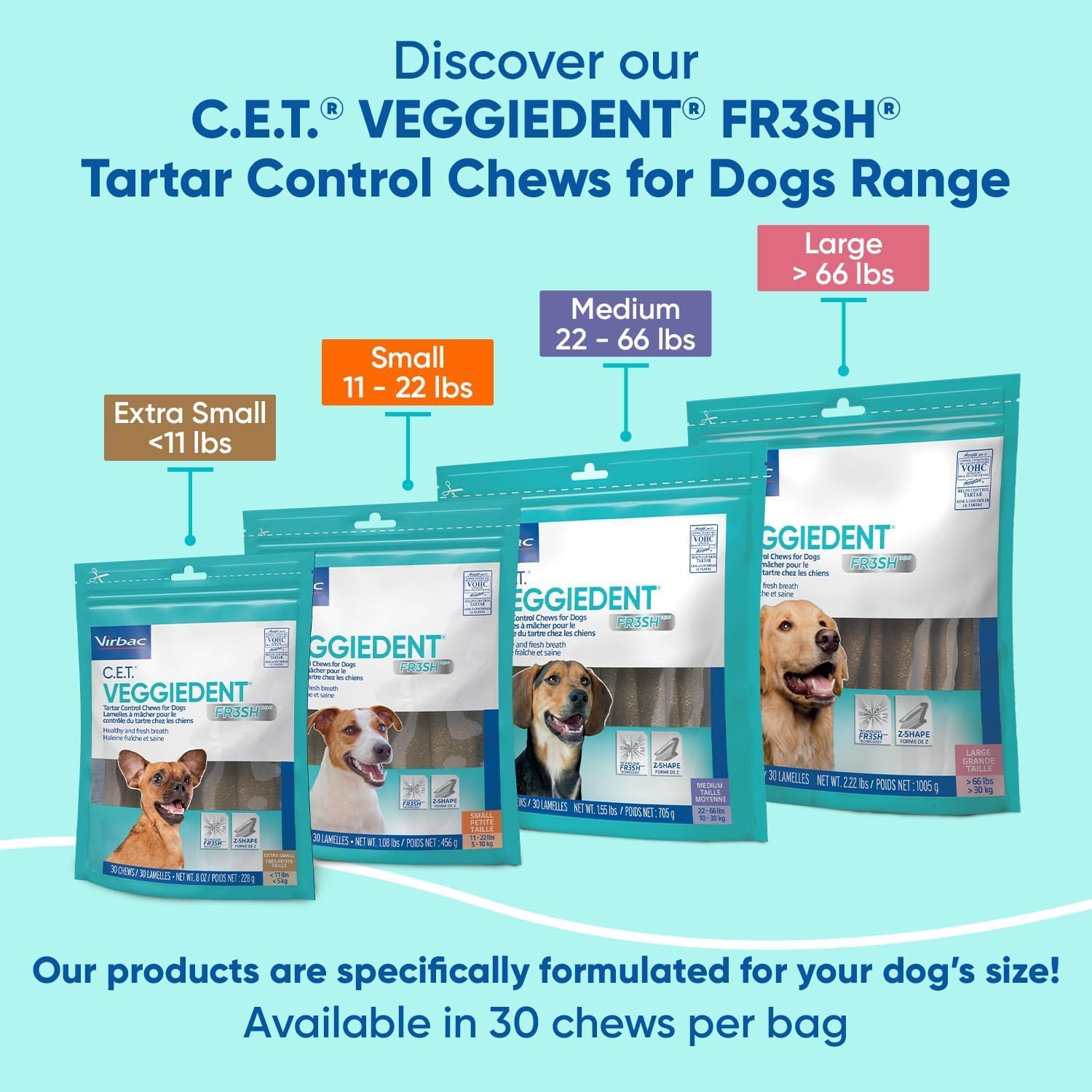 Virbac C.E.T.å¨ VEGGIEDENTå¨ FR3SHå¨ Tartar Control Chews for Dogs with