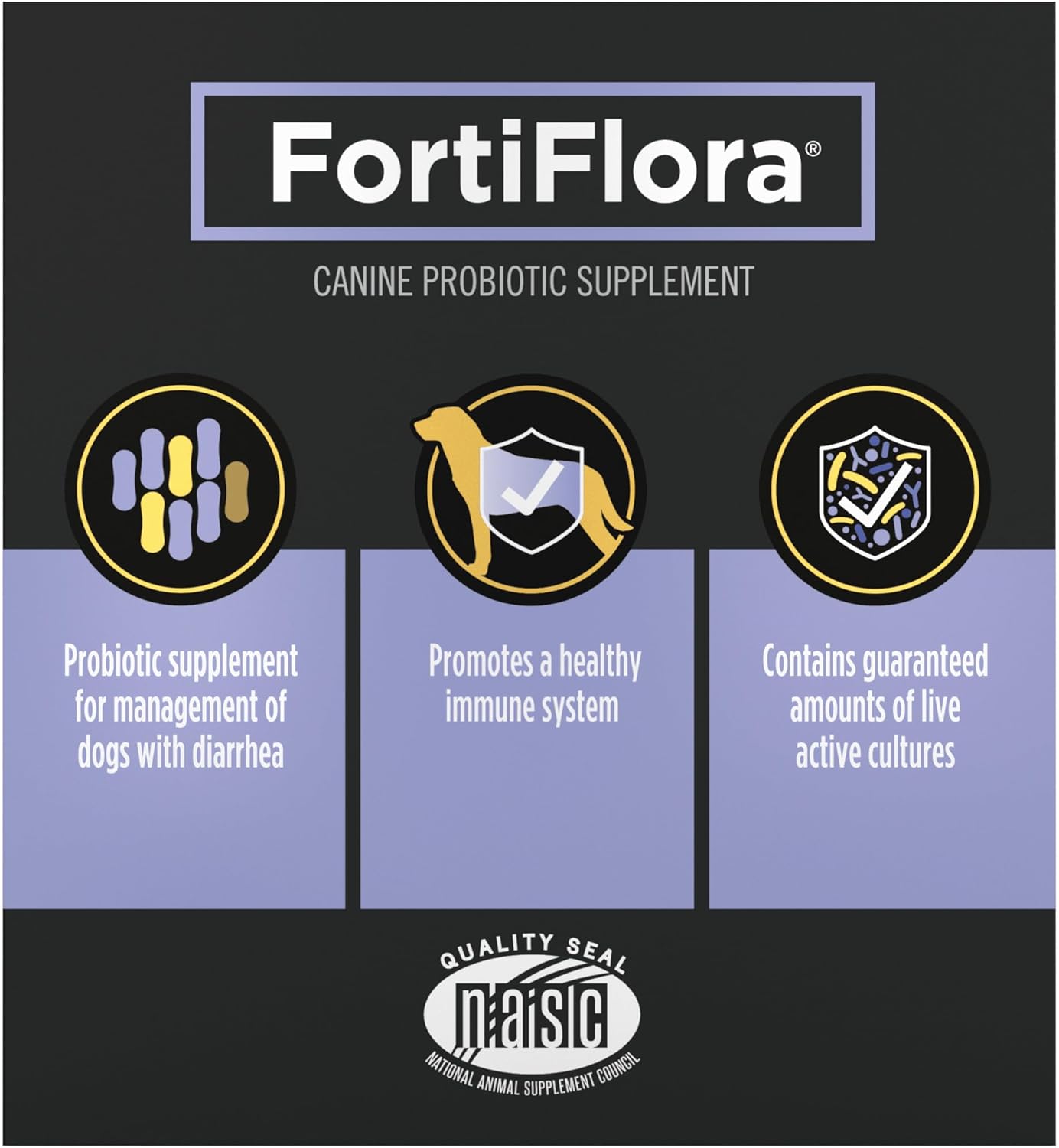 Purina Pro Plan Veterinary Supplements FortiFlora Daily Probiotics for Dogs