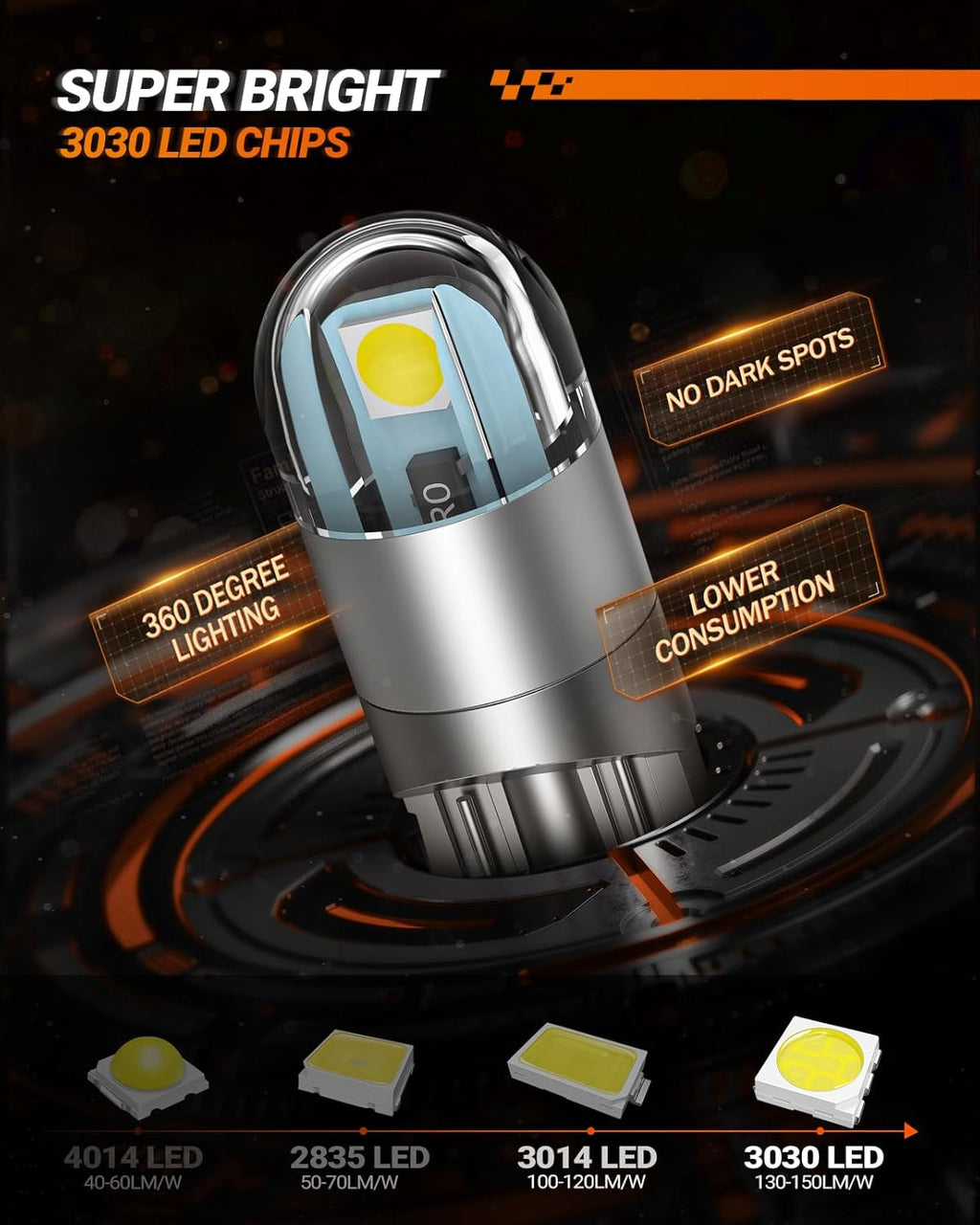 SEALIGHT 194 LED Bulb 6000K White, License Plate Light, Dome Light, T10 168