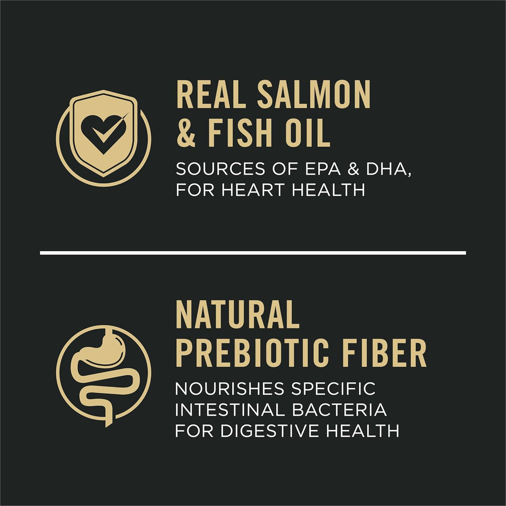Purina Pro Plan Sensitive Skin and Stomach Dog Food Dry, Adult Salmon & Rice