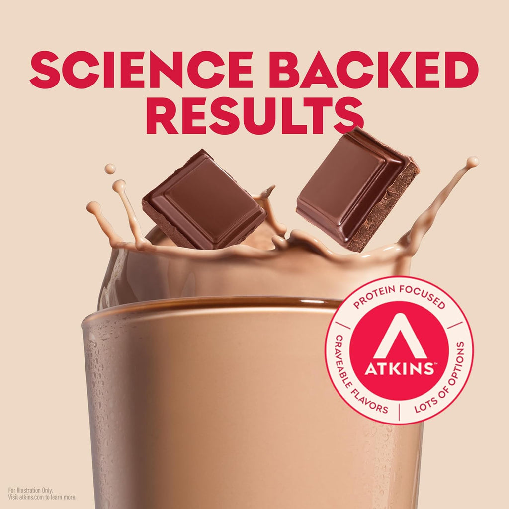 Atkins Milk Chocolate Delight High Protein Shake, 15g Protein, 2g Net Carb