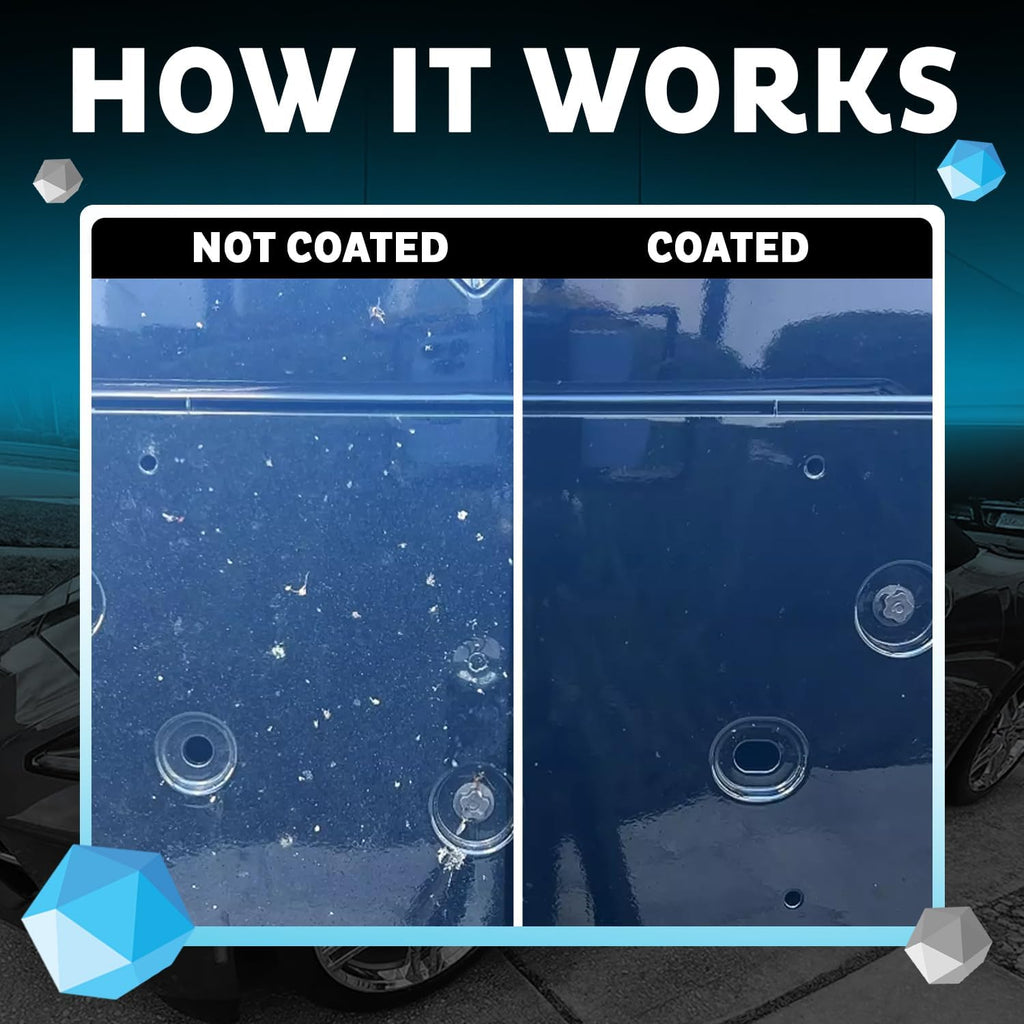 MAXLONE ‰ã¢ Car Spray with Tripheneå¨ Technology, Quick Spray & Wipe All