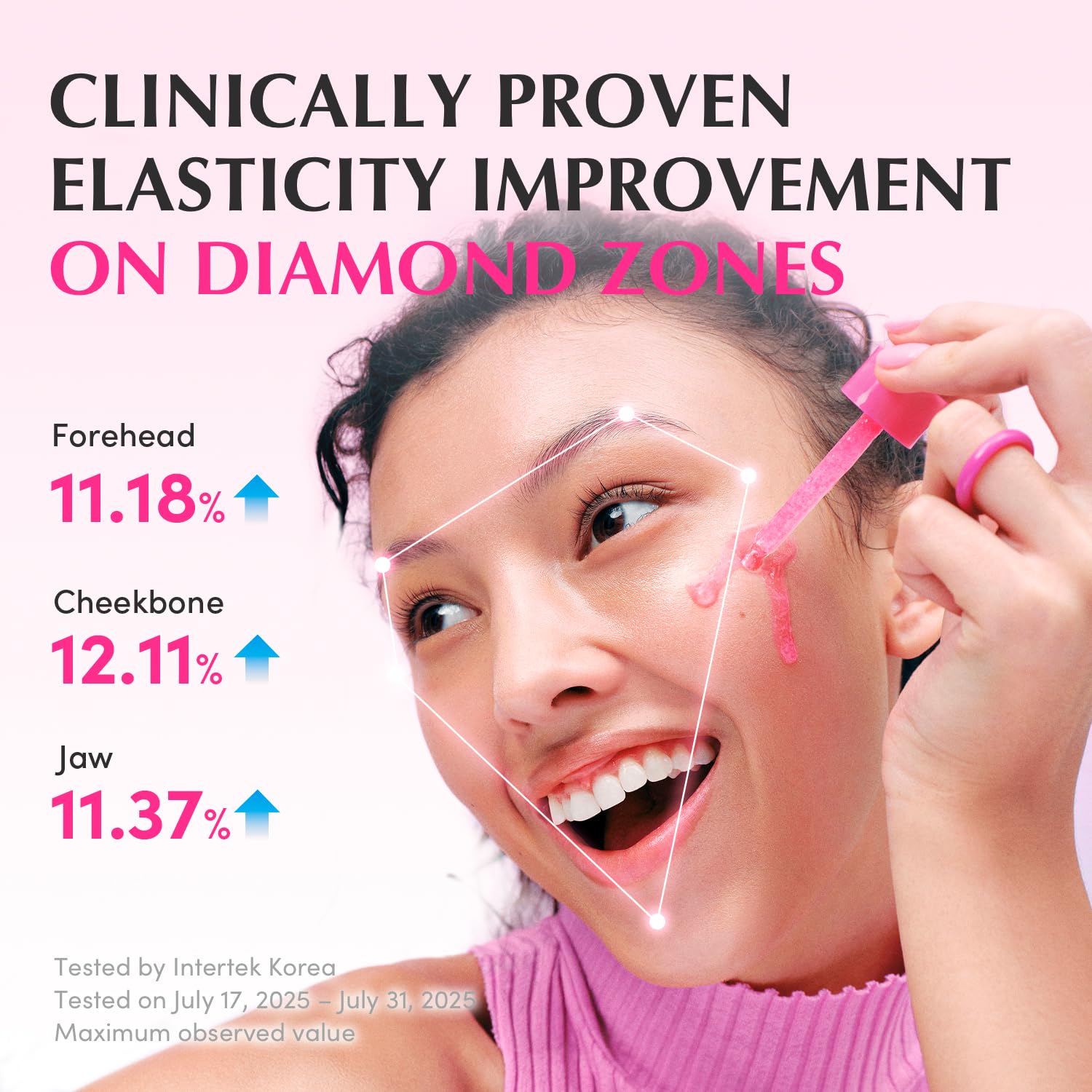 EQQUALBERRY NAD+ Peptide Boosting Serum ‰ÛÒ Niacinamide 2% + 14 Peptides +