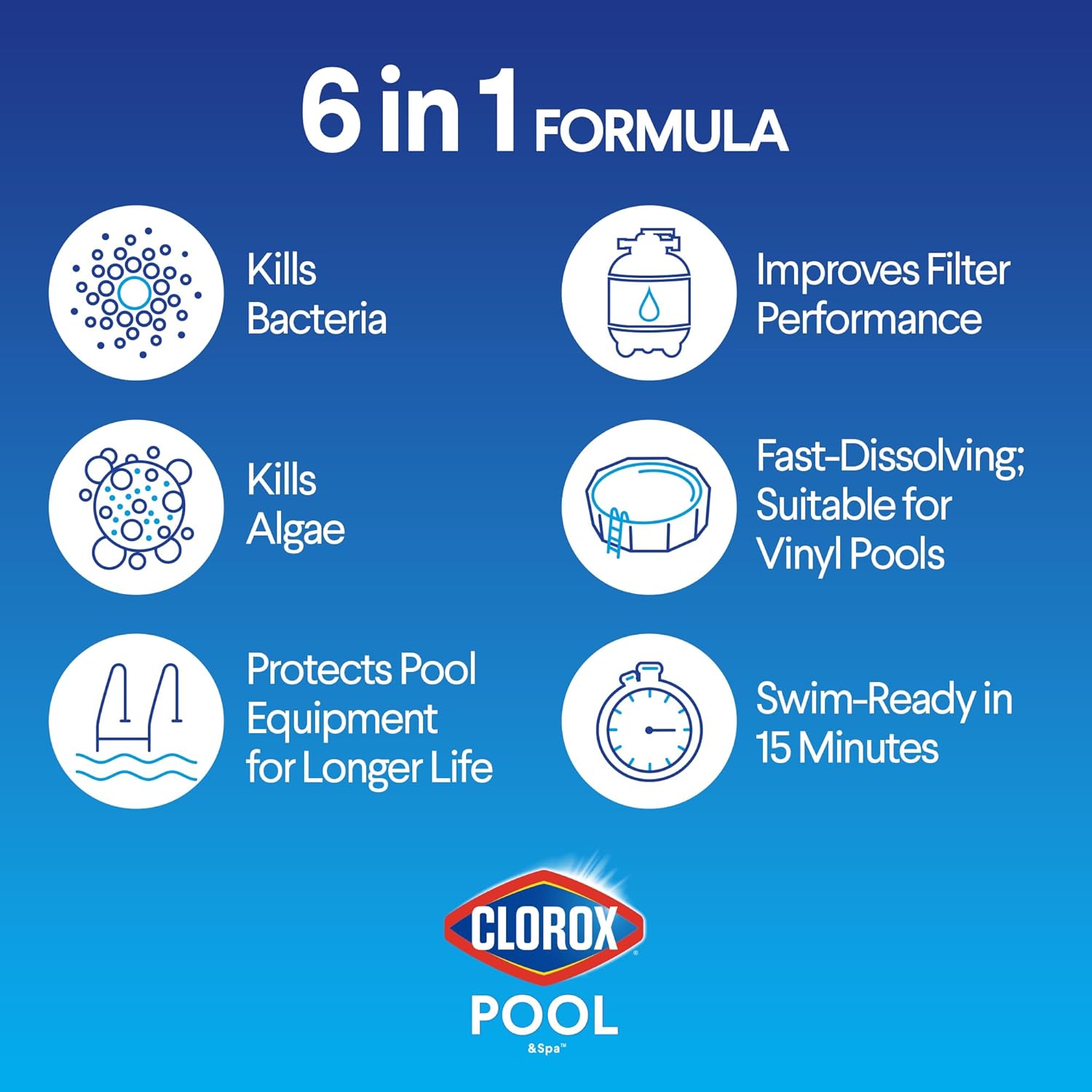 Cloroxå¨ Pool&Spa‰ã¢ Shock XTRABLUEå¨ Plus, Kills Bacteria & Algae in