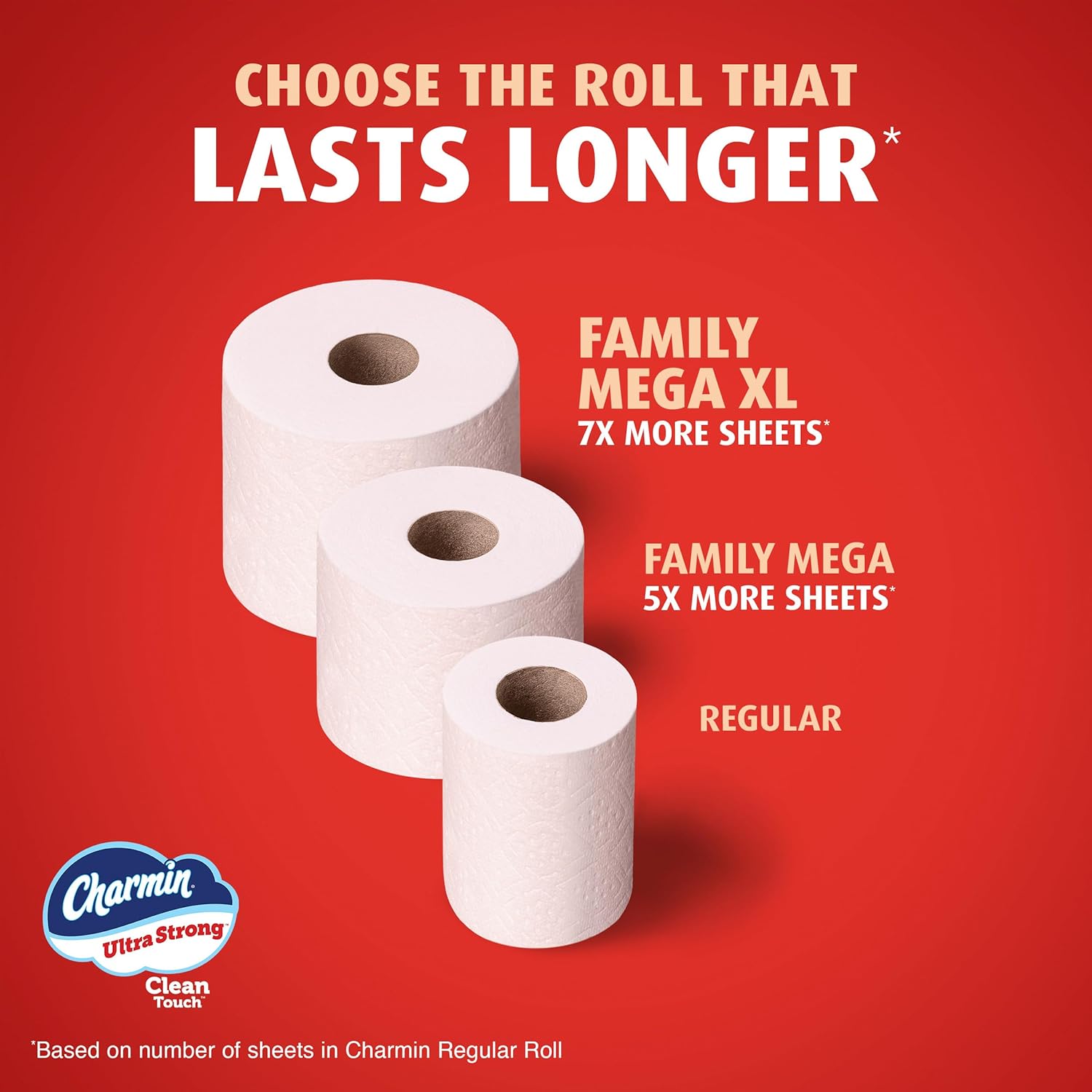 Charmin Ultra Strong Clean Touch Toilet Paper, 24 Family Mega Rolls = 120