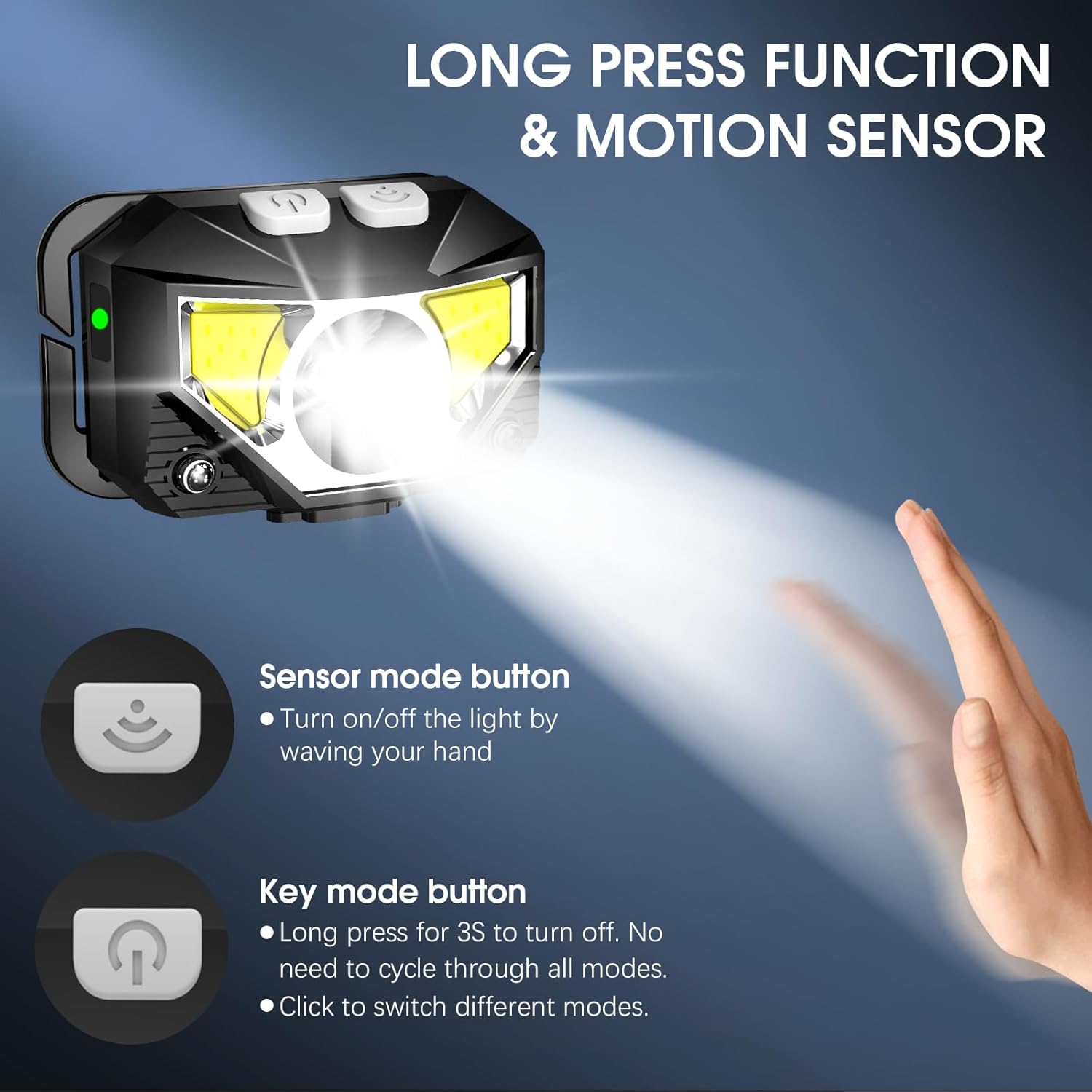 LHKNL Headlamp Flashlight, Lumen Ultra-Light Bright LED Rechargeable