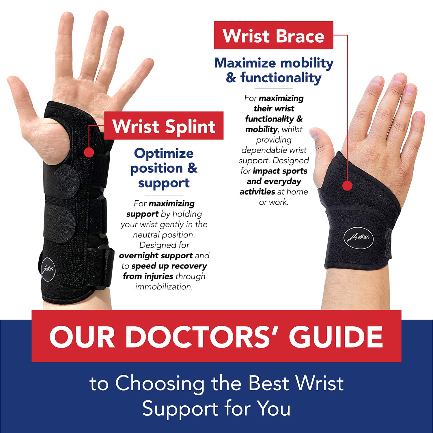 Doctor Developed Wrist Brace, Wrist Wraps for Carpal Tunnel Arthritis