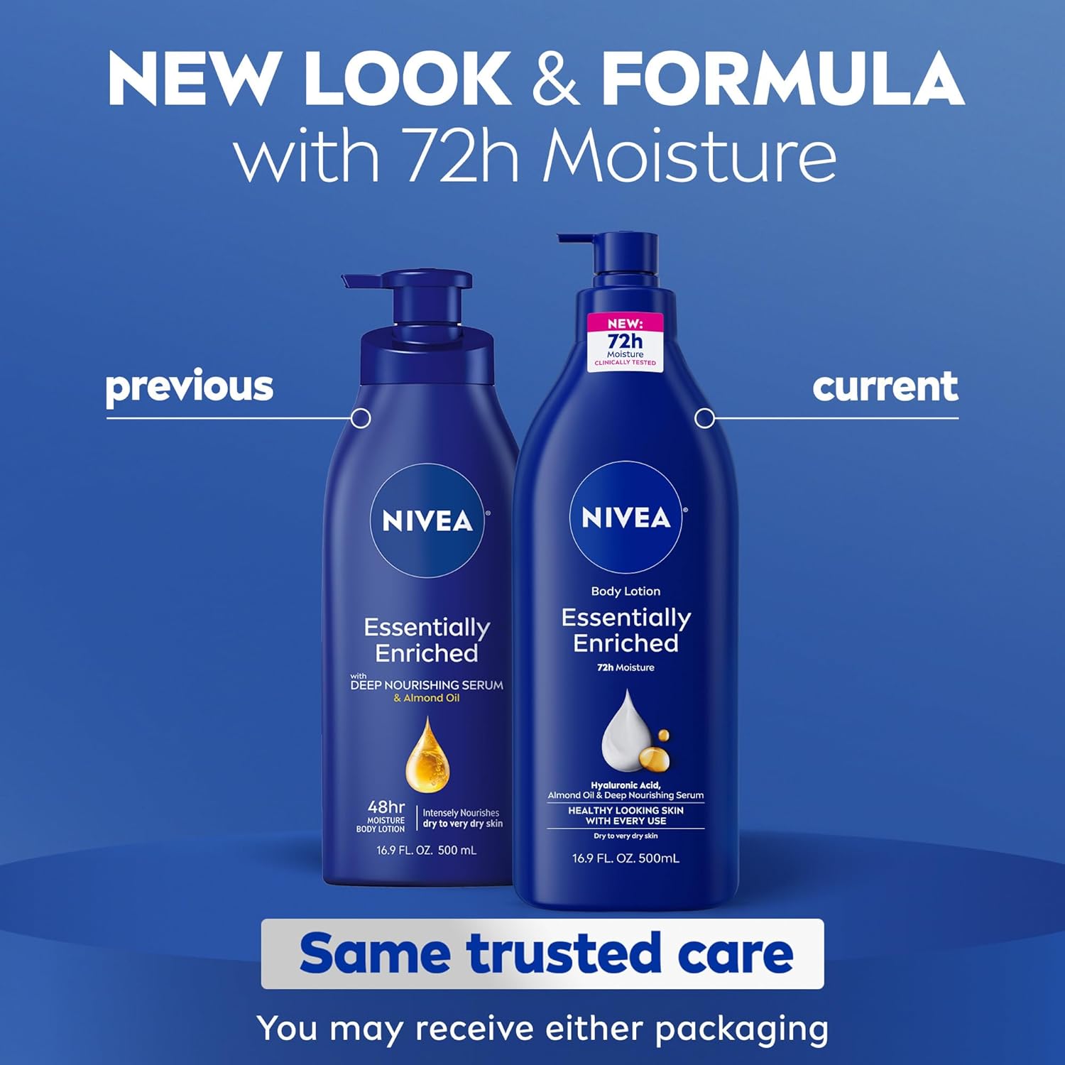 NIVEA Essentially Enriched Body Lotion for Very Dry Skin with Hyaluronic