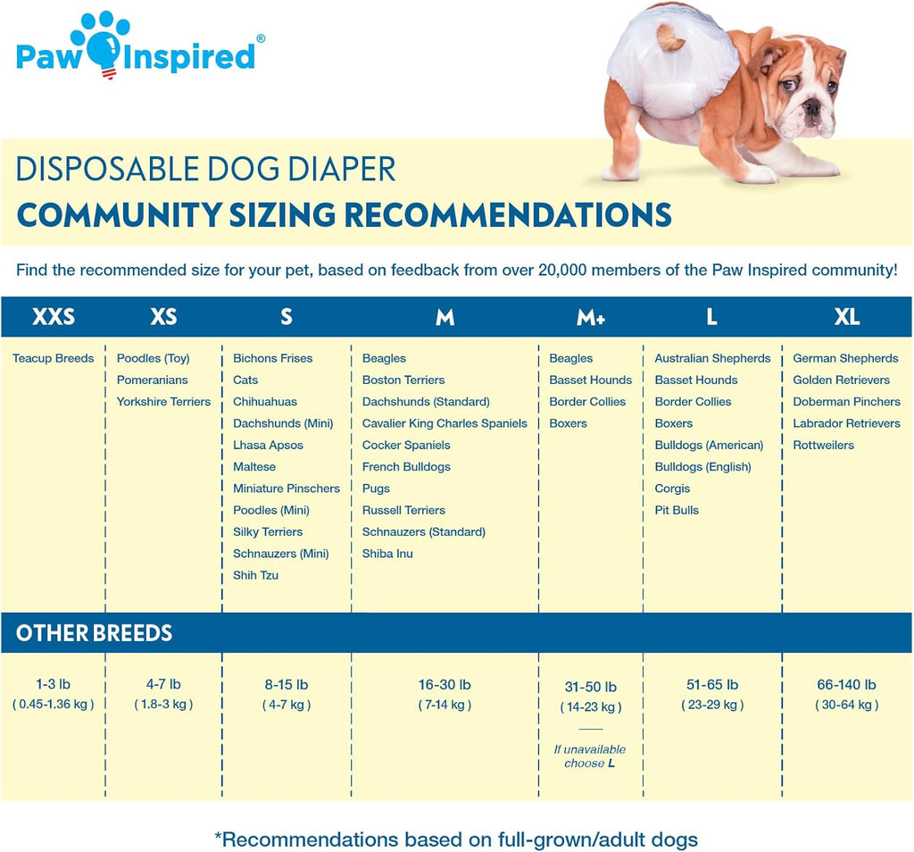 Paw Inspired 32ct Disposable Dog Diapers