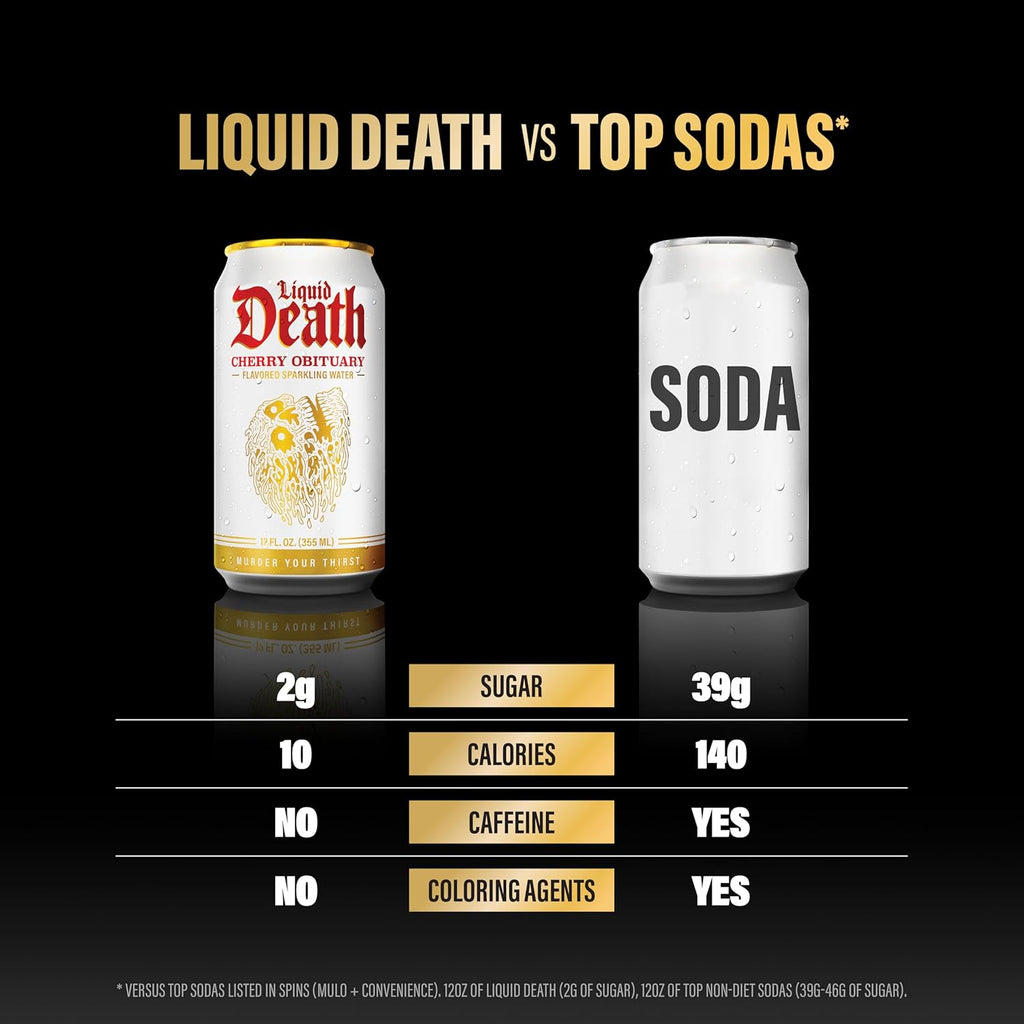 Liquid Death Soda-Flavored Sparkling Water - Cherry Obituary, Less Sugar*