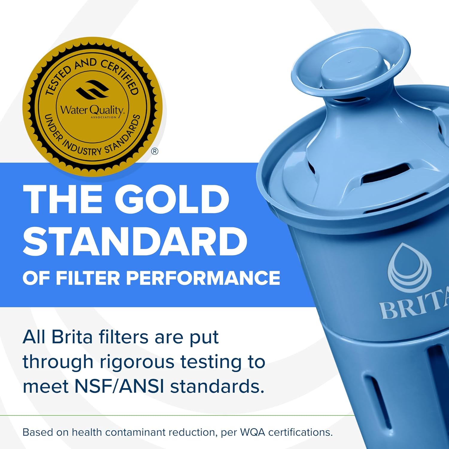 Brita Filter Replacements for Water Pitchers and Dispensers, Elite, NSF