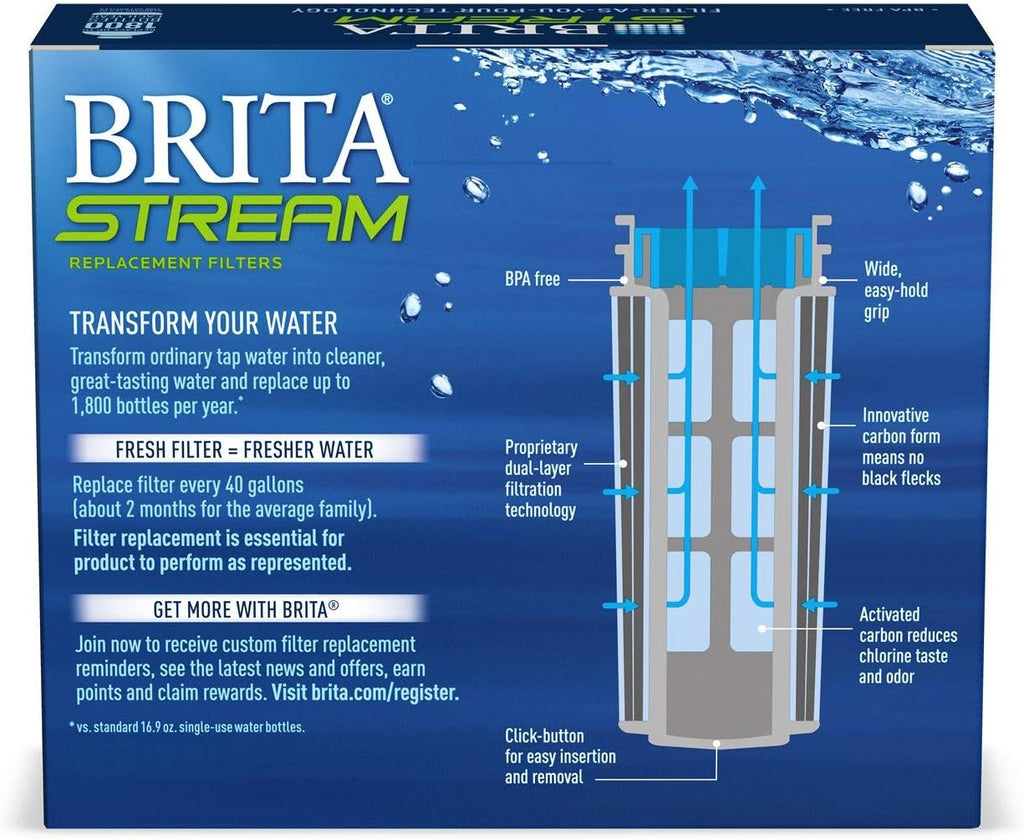 Brita Stream Pitcher Water Filter for Pitchers and Dispensers, BPA-Free