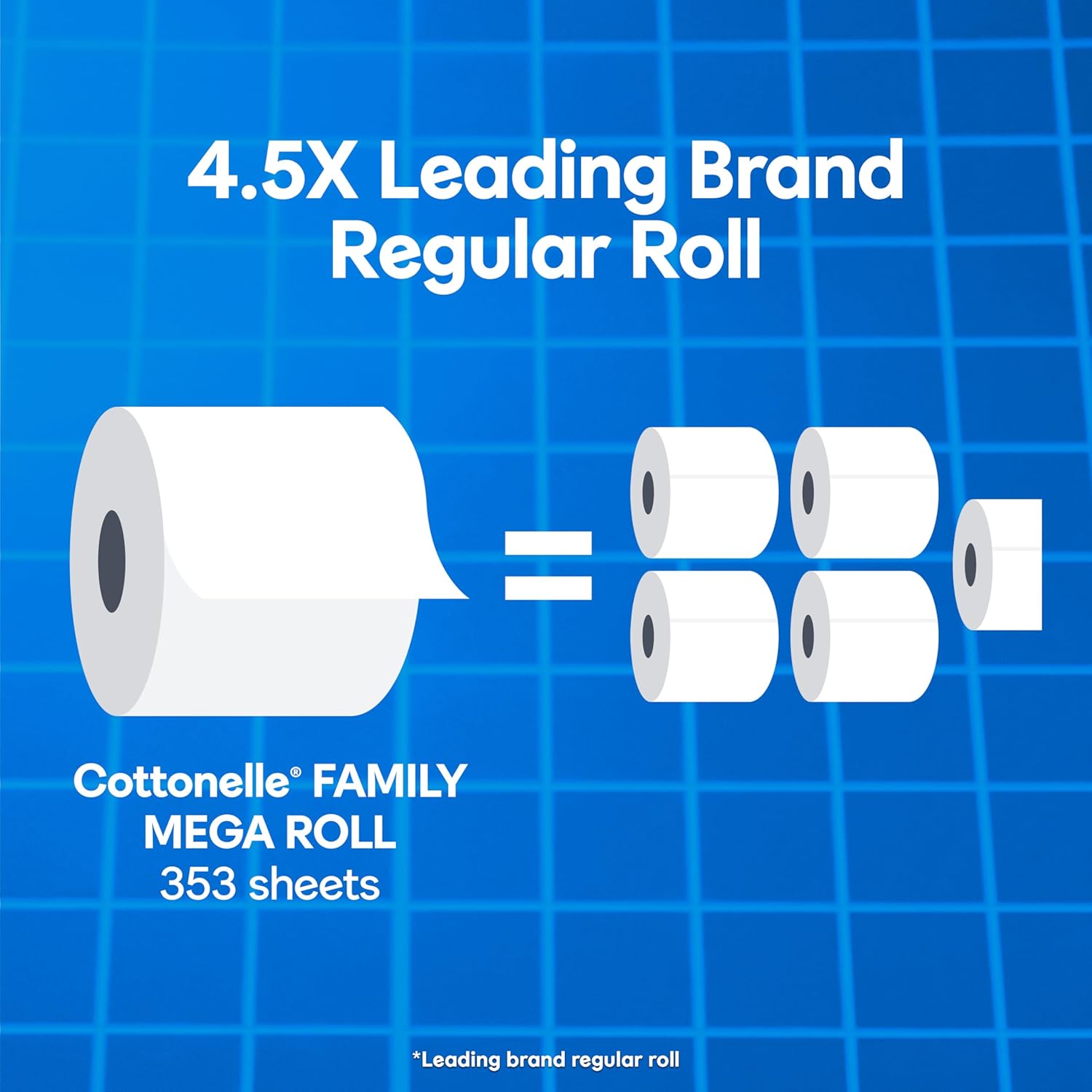 Cottonelle Ultra Clean Toilet Paper with Active CleaningRipples Texture