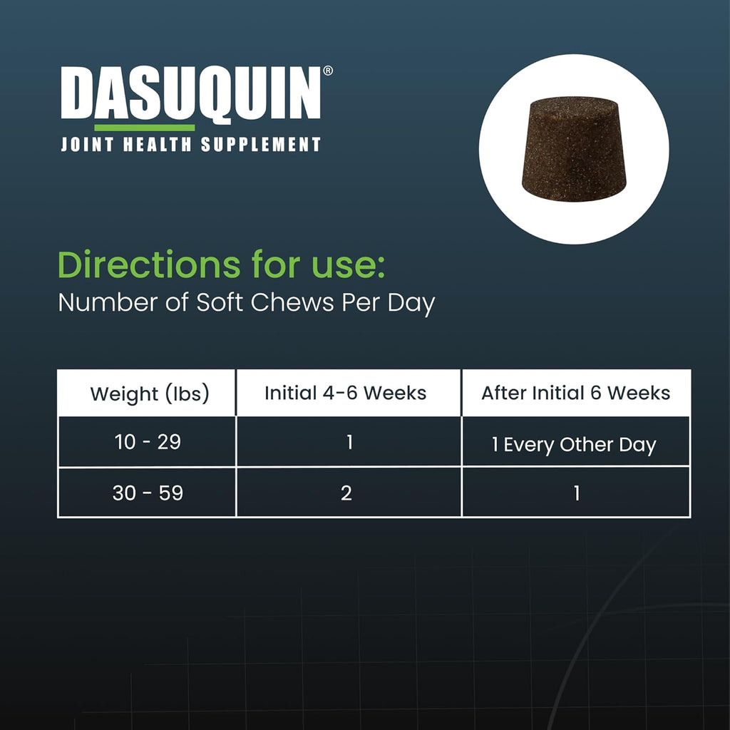 Nutramax Dasuquin for Small to Medium Dogs, Joint Health Supplement, Contains