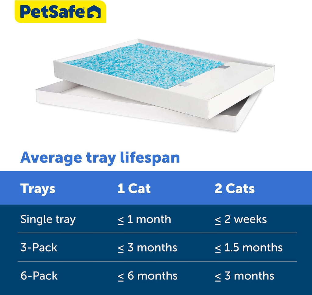 PetSafe ScoopFree Disposable Crystal Cat Litter Tray - Easy Cleaning Box