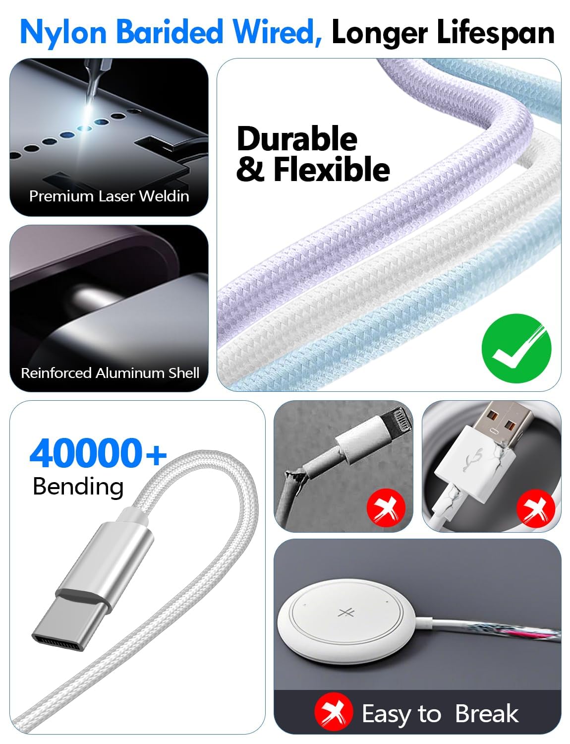 Travel Essentials for Apple Watch Charger,iPhone Charger,3 in 2 Type