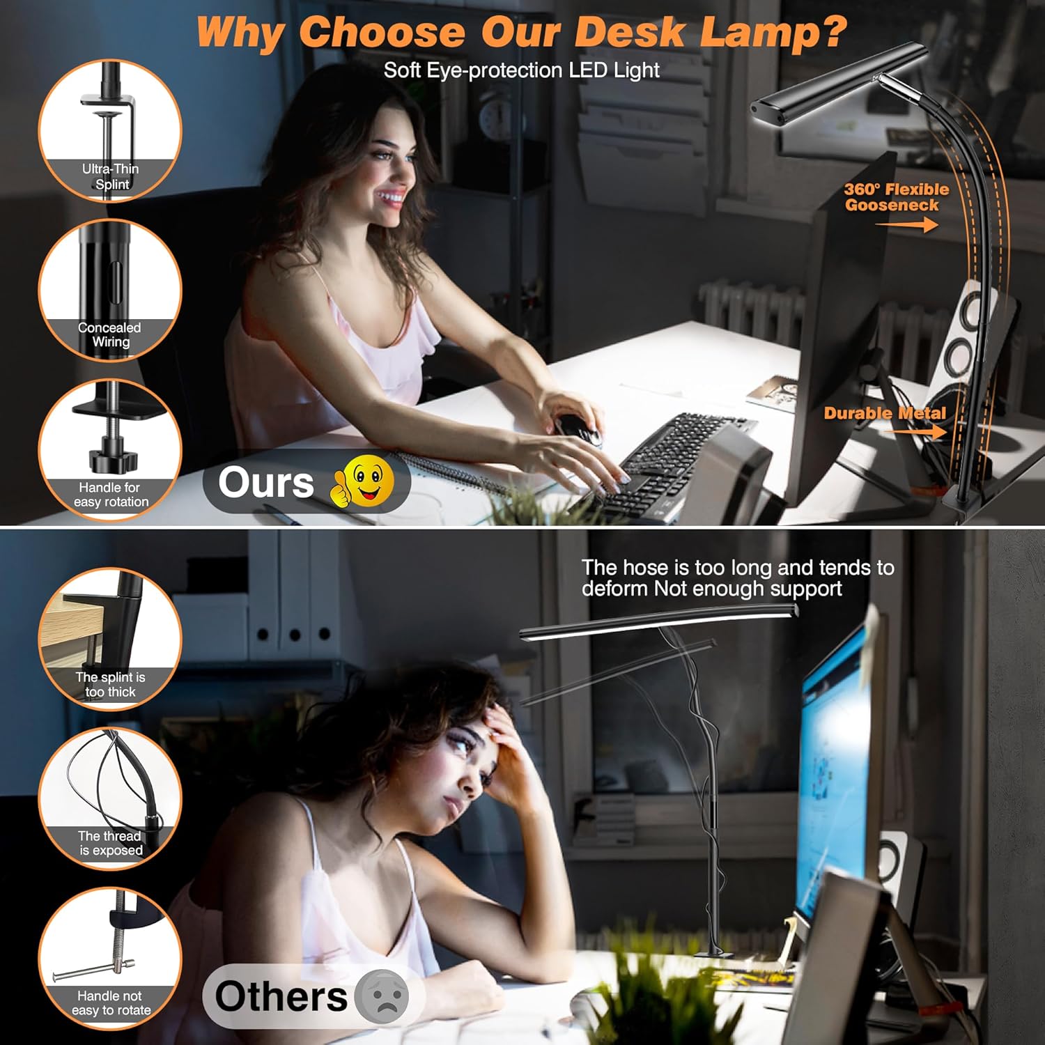 Airlonv LED Desk Lamp for Office Home, Eye-Caring Desk Light with Stepless