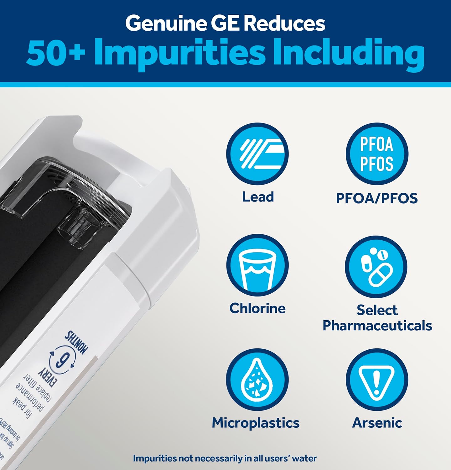 GE XWFE Refrigerator Water Filter, Genuine Replacement Filter, Certified to