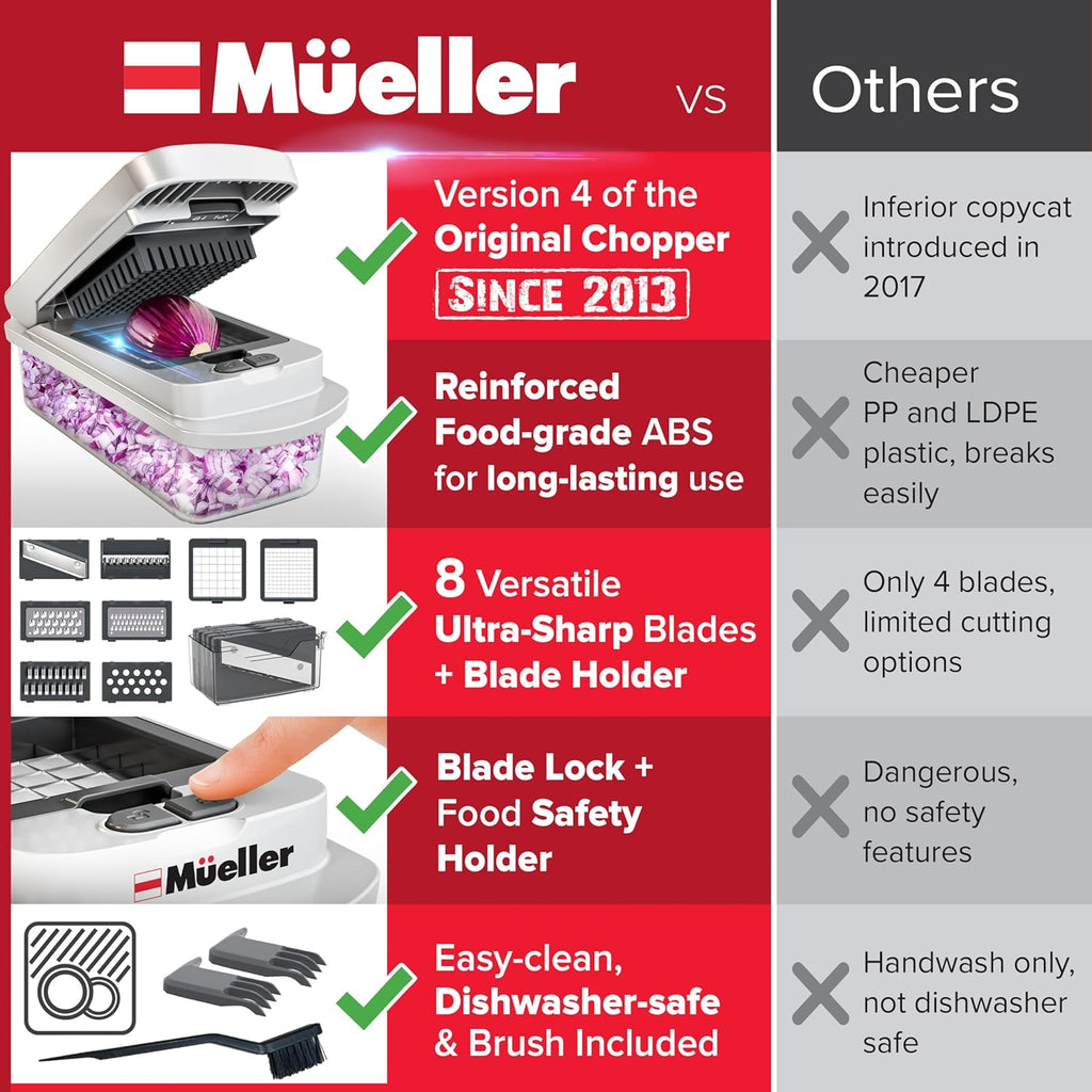 Mueller The Real Original Pro Chopper since 2013 Vegetable Chopper Mandoline