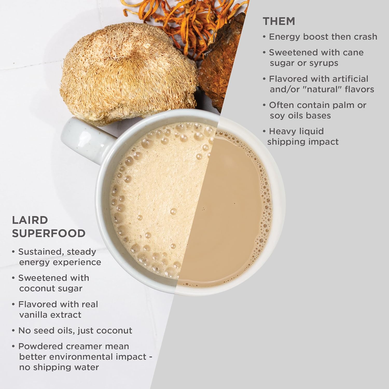 Laird Superfood Non-Dairy Coconut Powder Creamer - Sweet & Creamy +